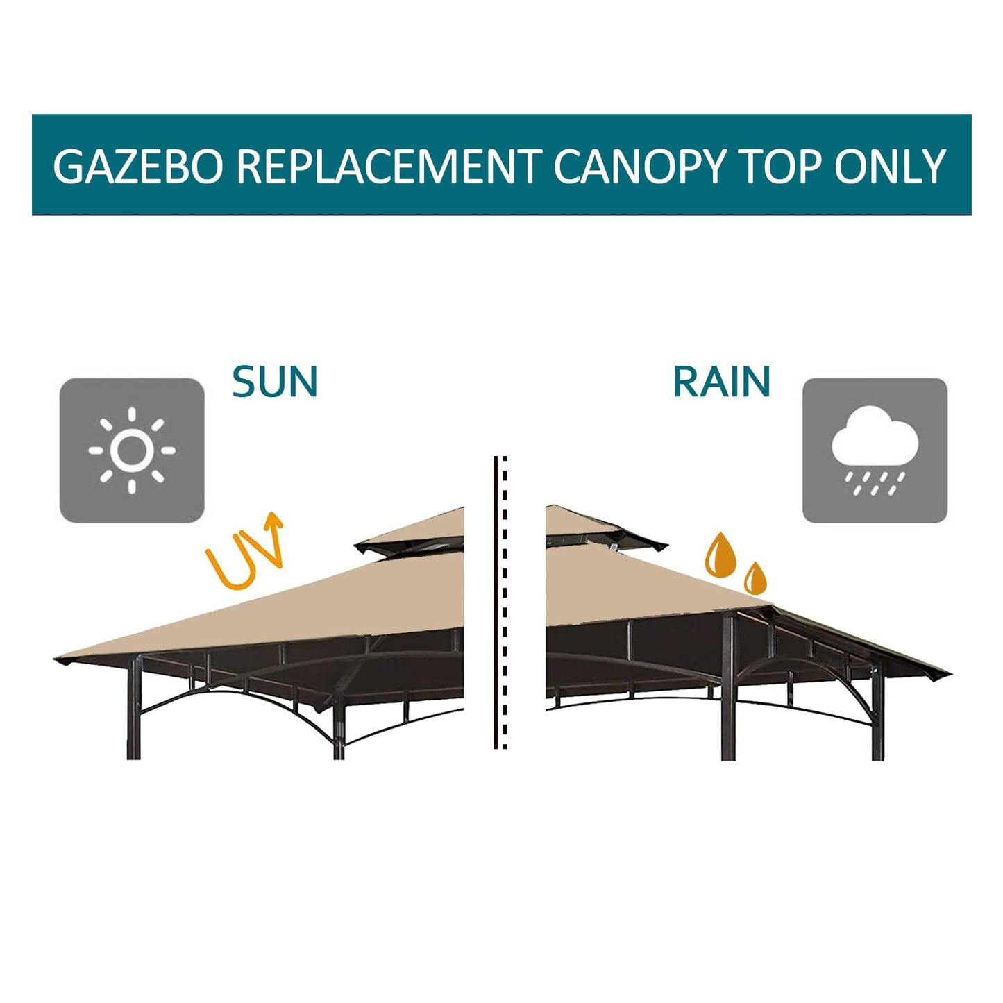 Grill Gazebo Replacement Canopy Top - Wonwon 5x8 Gazebo Roof Double Tiered Outdoor BBQ Roof Cover Grill Shelter Only Fit for Model L-GG001PST-F (Beige)