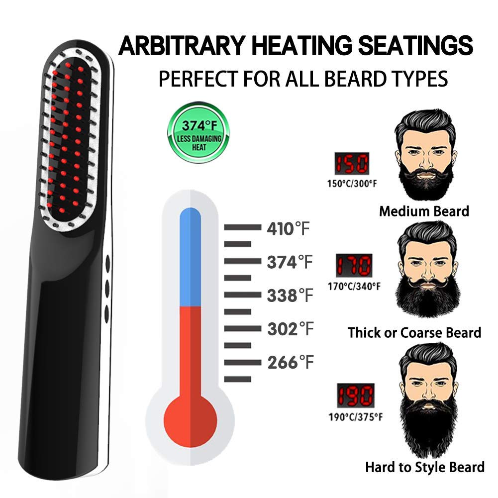 Beard Straightener Beard Straightening Comb with Cordless/Mini Sized/Auto Shut Off for Traveling Home Dating