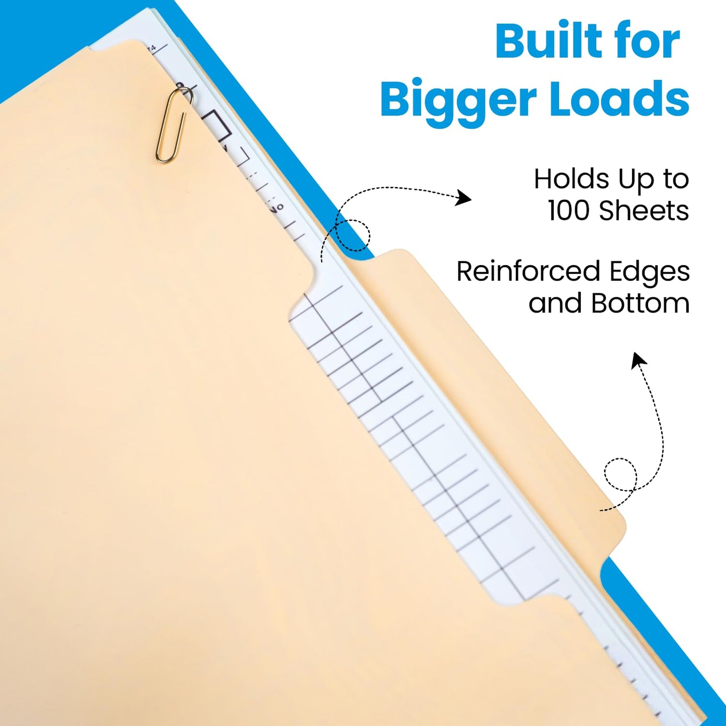 Pendaflex File Folders, Essentials, 1/3 Cut, Legal Size, Manila, Durable 11 pt. Stock, Box of 100, Ideal for Everyday Filing Needs, Top Tab File Organizers