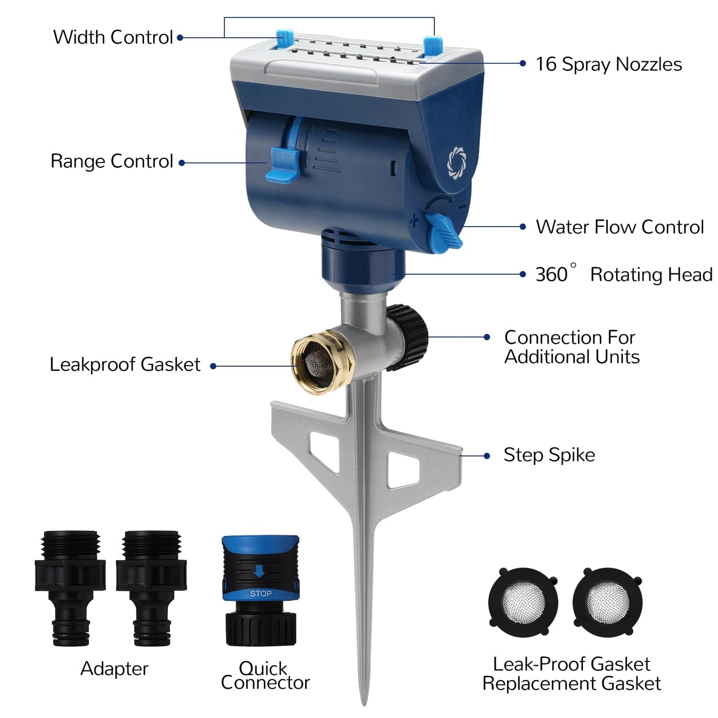 Airthereal Oscillating Sprinkler with Metal Step Spike and Quick Connect Adapter Set, Control Watering Range, Width, and Flow Rate, Covers up to 4,069 sq.ft., [2-Pack]