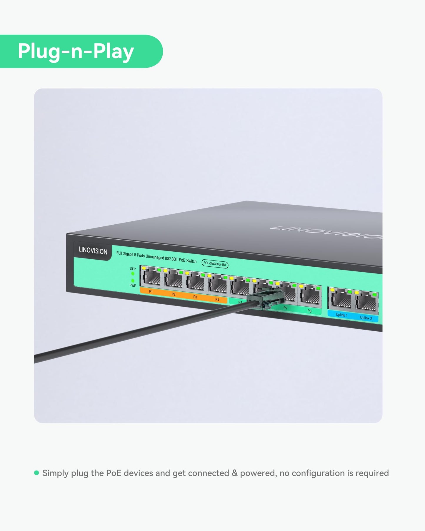 LINOVISION 8 Ports Full Gigabit PoE++ Switch, 4 BT 90W Ports, 4 30W Ports, 2 GE and 1 Gigabit SFP Uplink, IEEE 802.3 af/at/bt, Total Power Budget 120W, 90W Output on Ports 1-4, Long Distance PoE