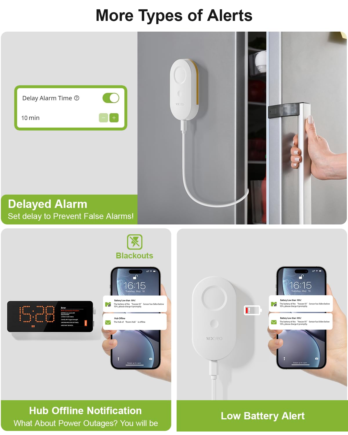 MOCREO WiFi Refrigerator Thermometer, Remote Email & App Alert, 2 Years Data Export, 1 Smart Temperature Sensors Frezzer Alarm with Digital Monitor Hub for Home, Kitchen, Fridge