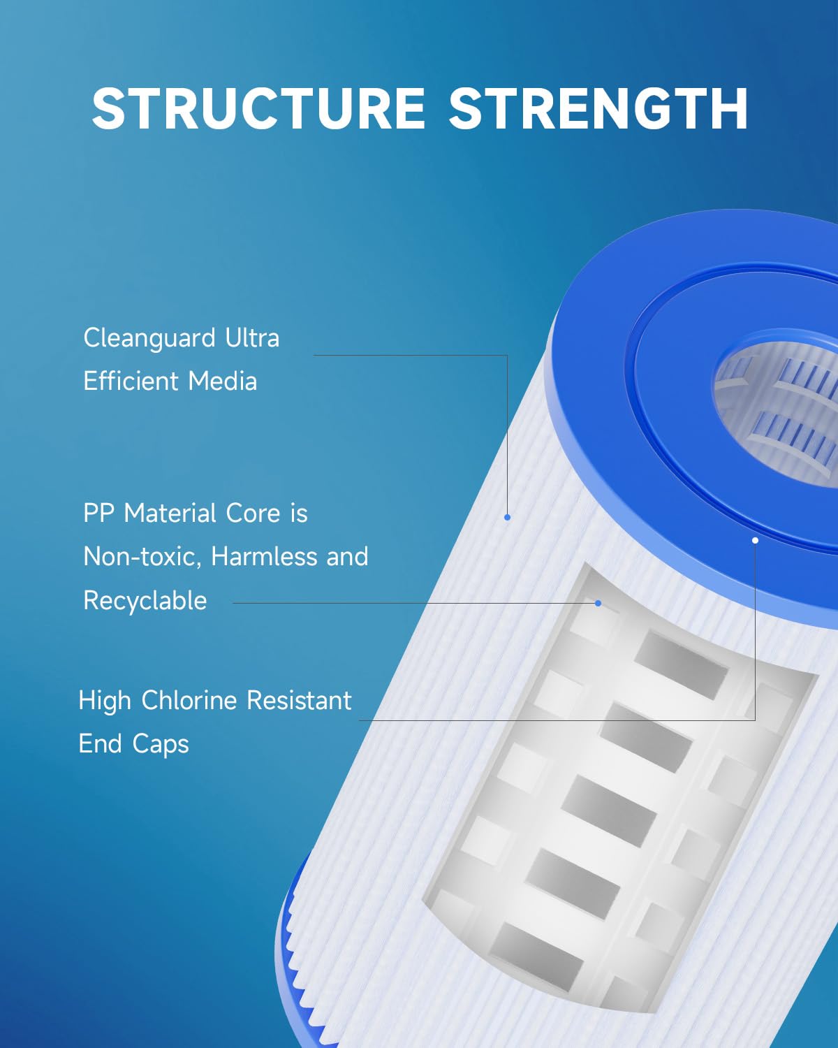 AQUALTRA Pool Filter B Replacement Compatible with 29005E Easy Set Swimming Pool Filter Cartridge, 10" x 5 3/4" Above Ground Pool Filters 3 Pack