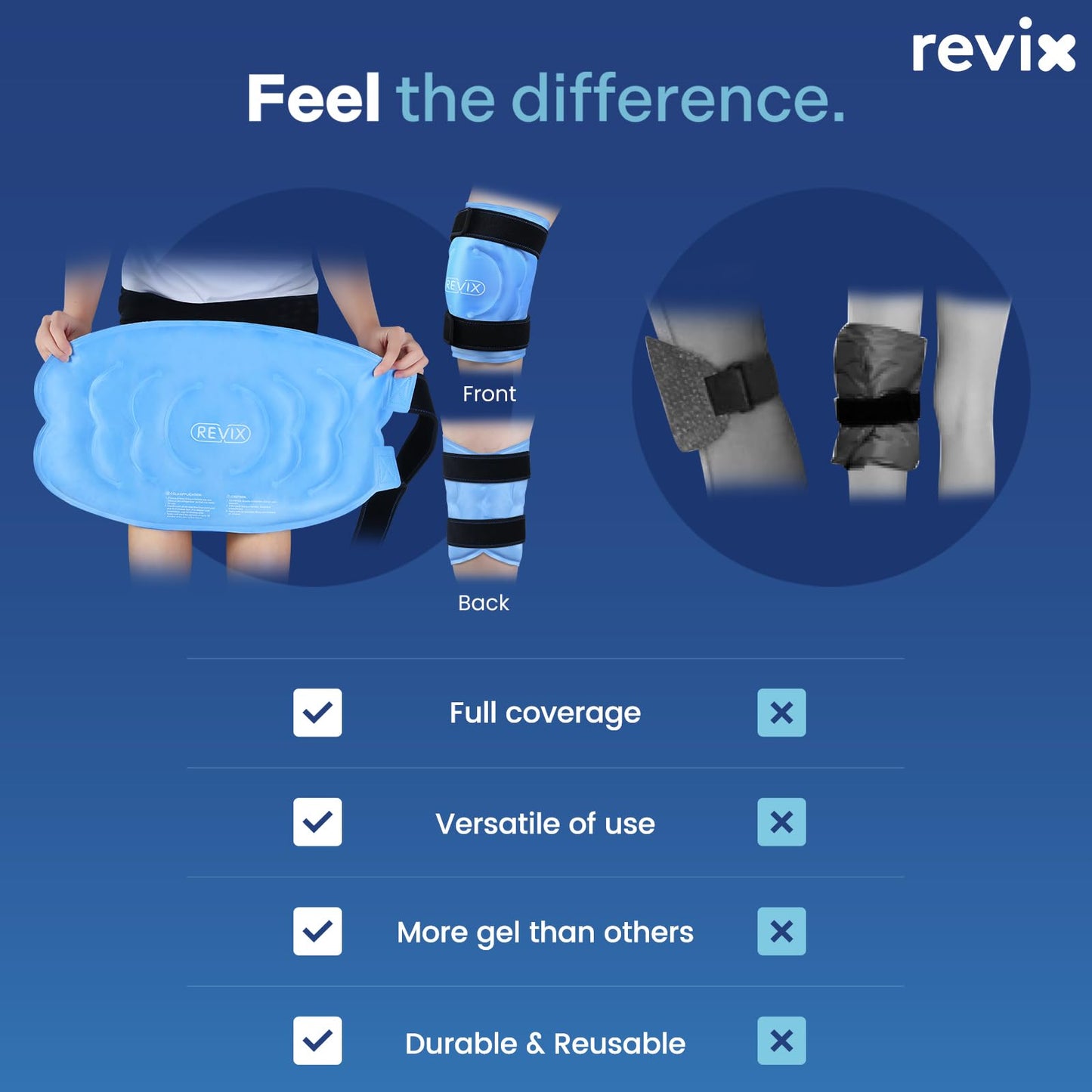 REVIX 20" XXXL Ice Pack for Knee, Back, Shoulder, Reusable Gel Knee ice Packs to Reduce Discomfort, Ice Knee Wrap with Cold Compression for Ease Fatigue and Promote Flexibility, Set of Two