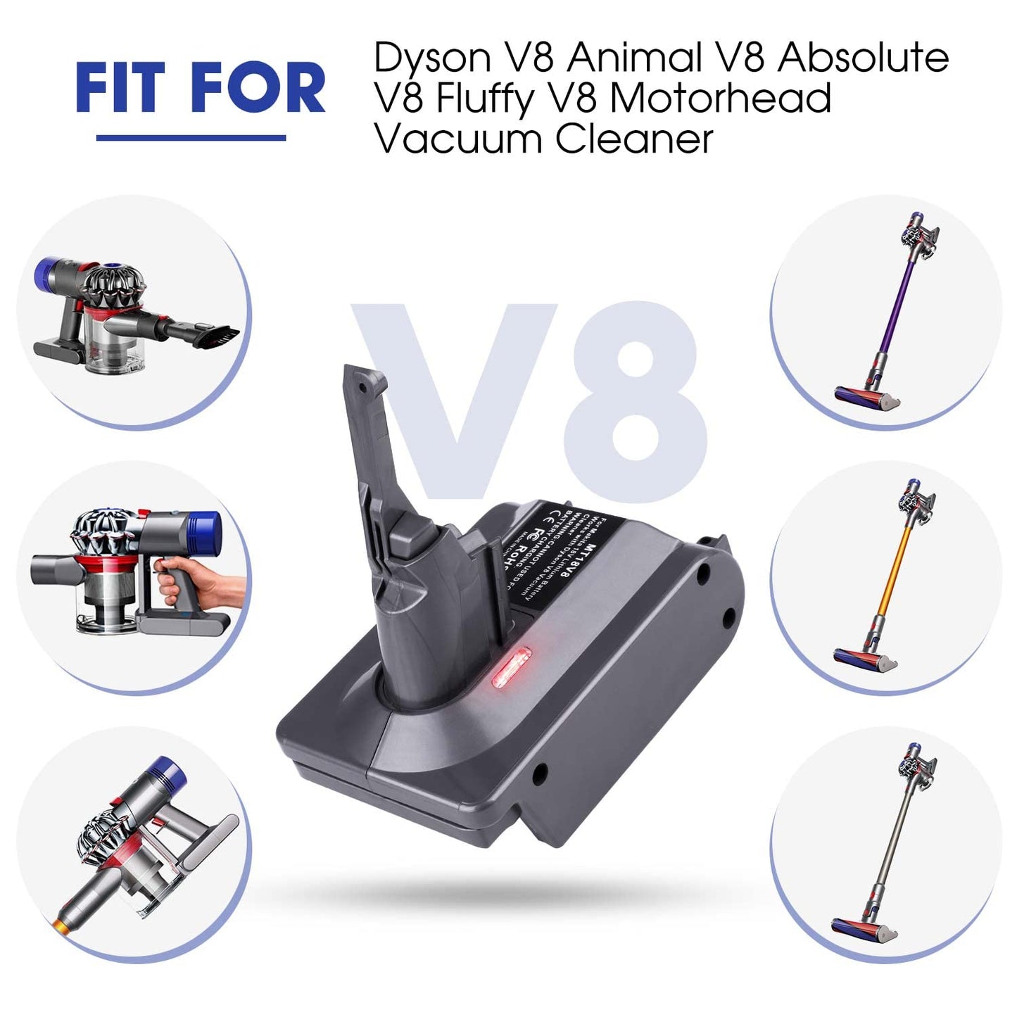 BTRUI for Dyson V8/V7 Battery Adapter, Convert for Milwaukee 18V Battery to for Dyson V8 Animal Fluffy Motorhead Handheld Vacuum Converter (only Adapter)