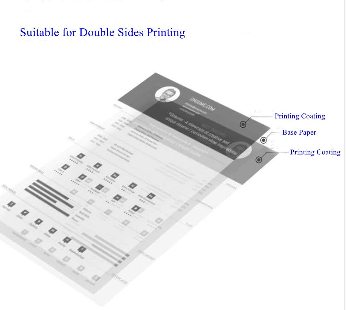 Uinkit Thin Presentation Pape Matte Double Sided 100 Sheets 11x17 130Gsm 6.5 Mil A3 Size for Dye Inkjet Printer A103