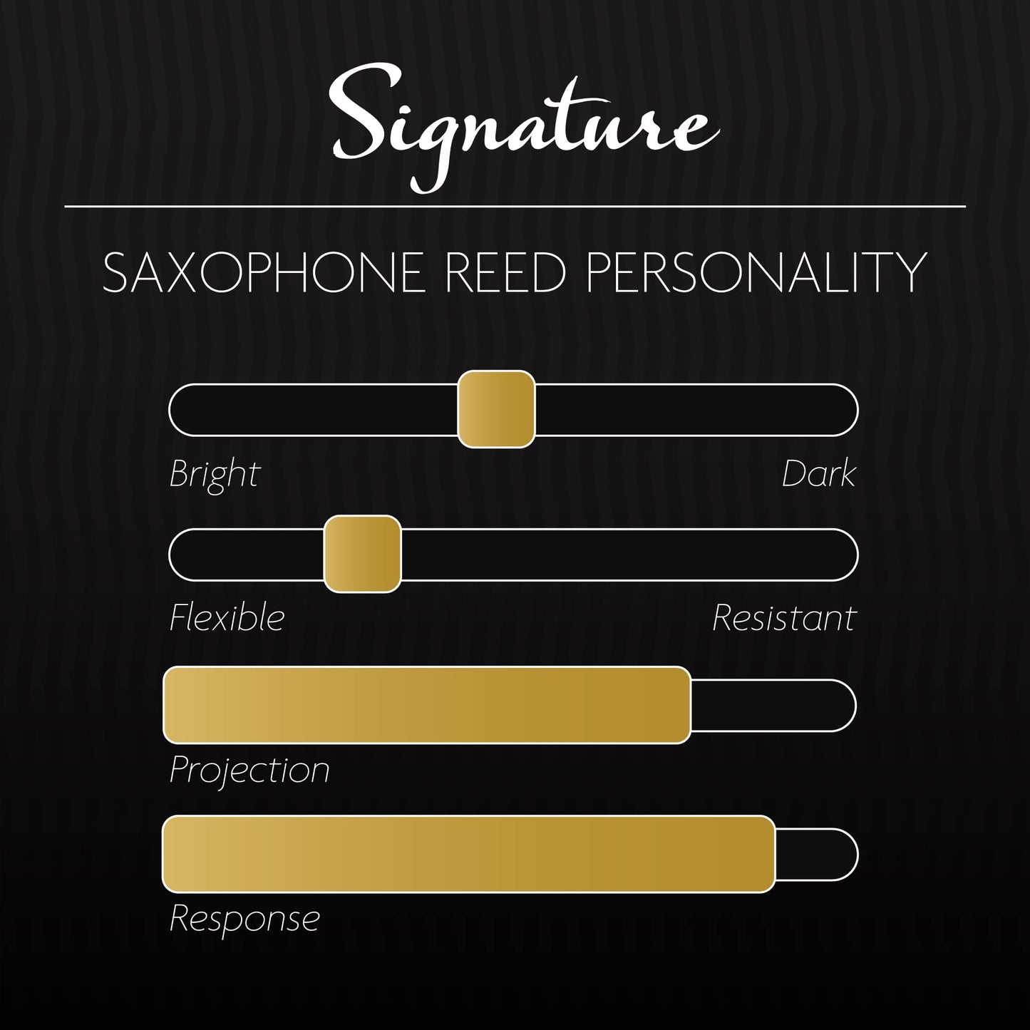 Légère Reeds - Alto Saxophone Reed, Signature, Strength 2.50 (ASG2.50) - Premium Synthetic Woodwind Reed