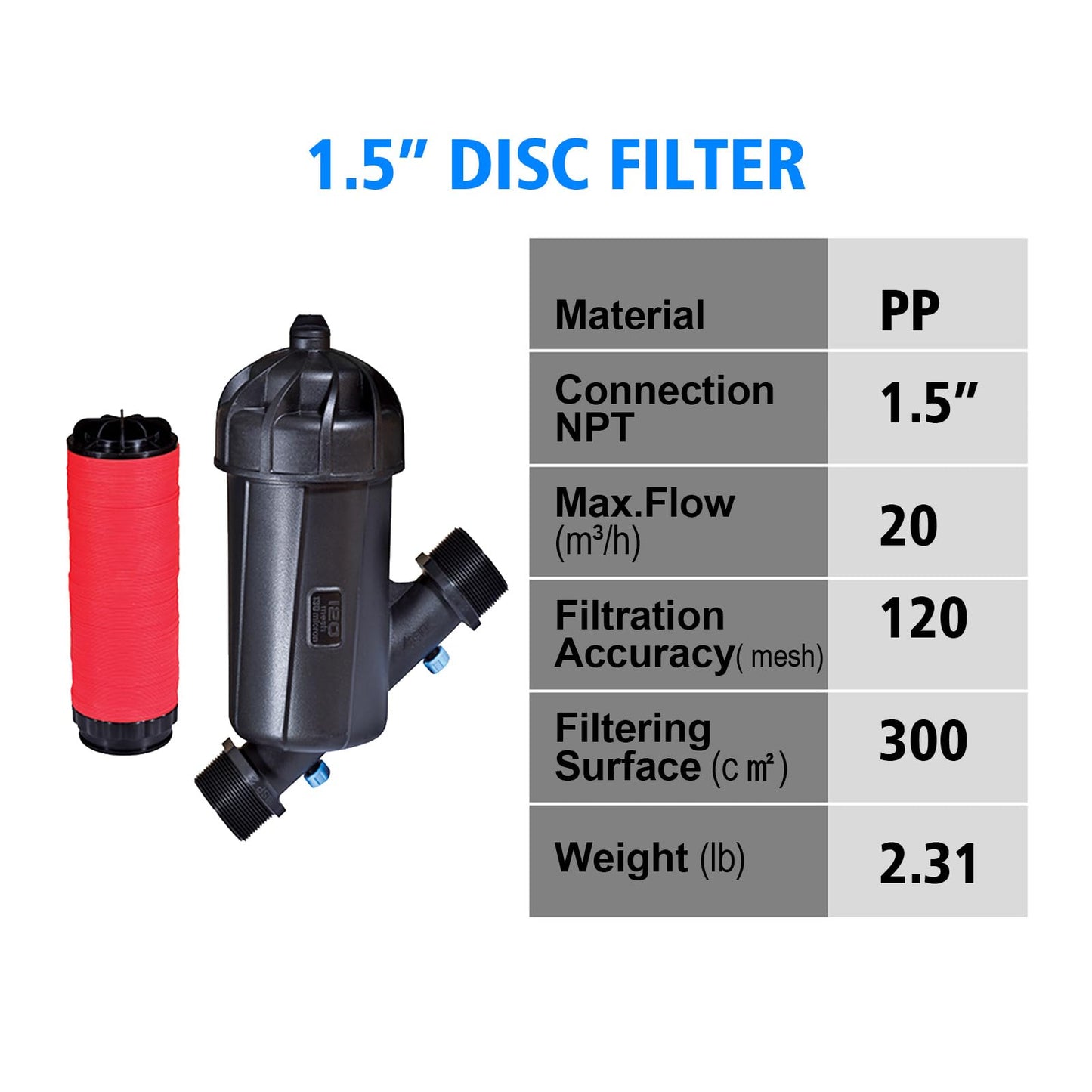 UPLYKKE Irrigation Y Strainer, Disc Filter - 88 GPM, 120 Mesh,NPT Male Thread, 1-1/2"