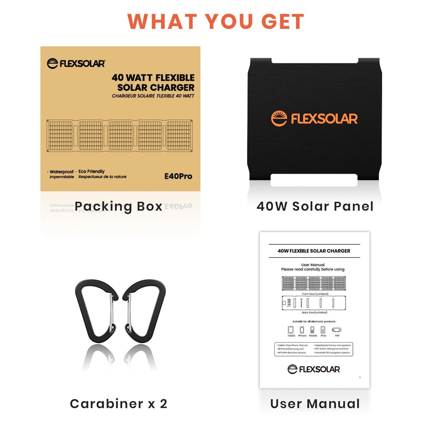 FlexSolar 40W Portable Solar Panel for Small Power Station,Camping Solar Panels with USB QC 3.0/USB C/18V DC Outputs for Phones, iPad, Laptop,Solar Panels for Backpacking Outdoor Van RV Trip
