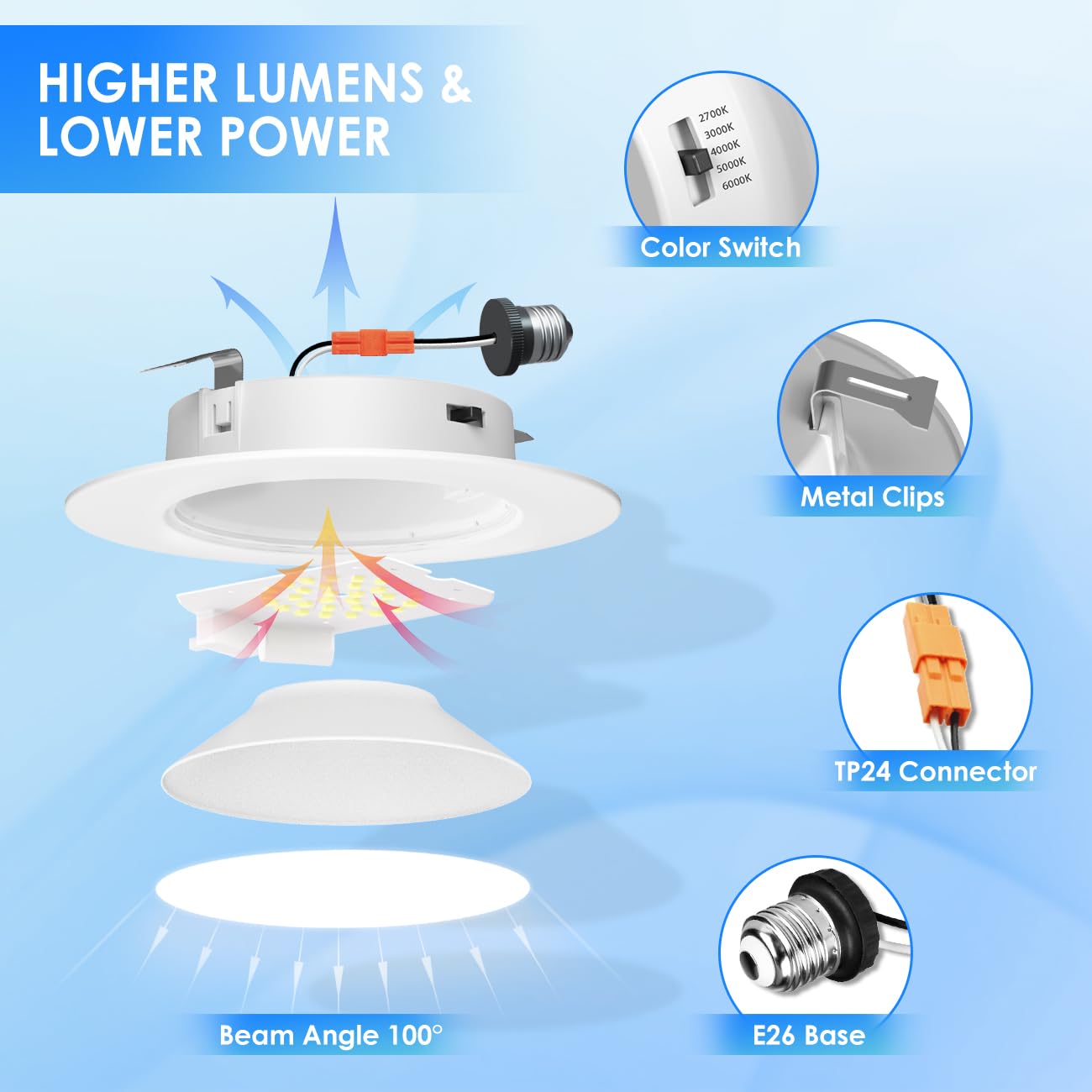 ANWIO 4 Inch 5CCT LED Recessed Lighting, 7W 700LM Dimmable IC Rated Retrofit LED Pot Lights 2700K/3000K/4000K/5000K/6000K Color Changeable 8 Pack