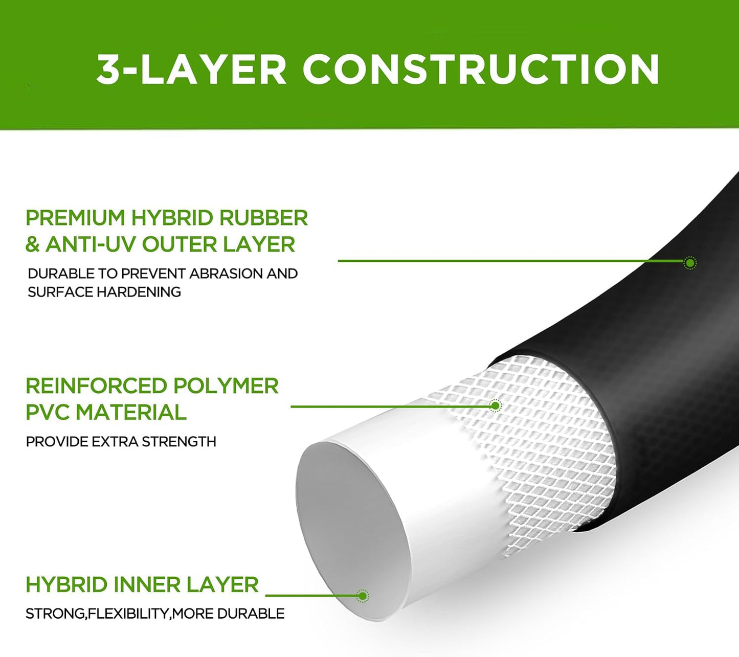 Famyards Garden Hose 50FT, 5/8'' Water Hose, Flexible and Leakproof Hybrid Garden Hose for RV, Trailer, Patio and Outdoor, Black