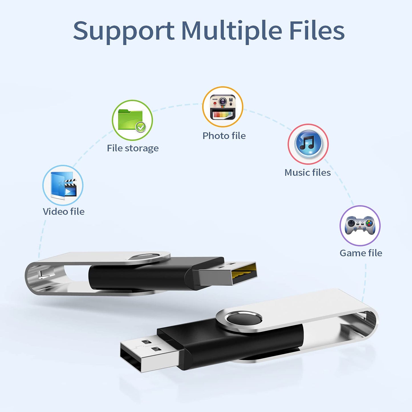 Flash Drive 16 GB 20 Pack, KOOTION Premium USB2.0 Classic Swivel USB 16 GB Flash Drive Pen Drive Memory Stick Thumb Drive Bulk USB Stick Pack 20Pcs Computer Data Storage Black
