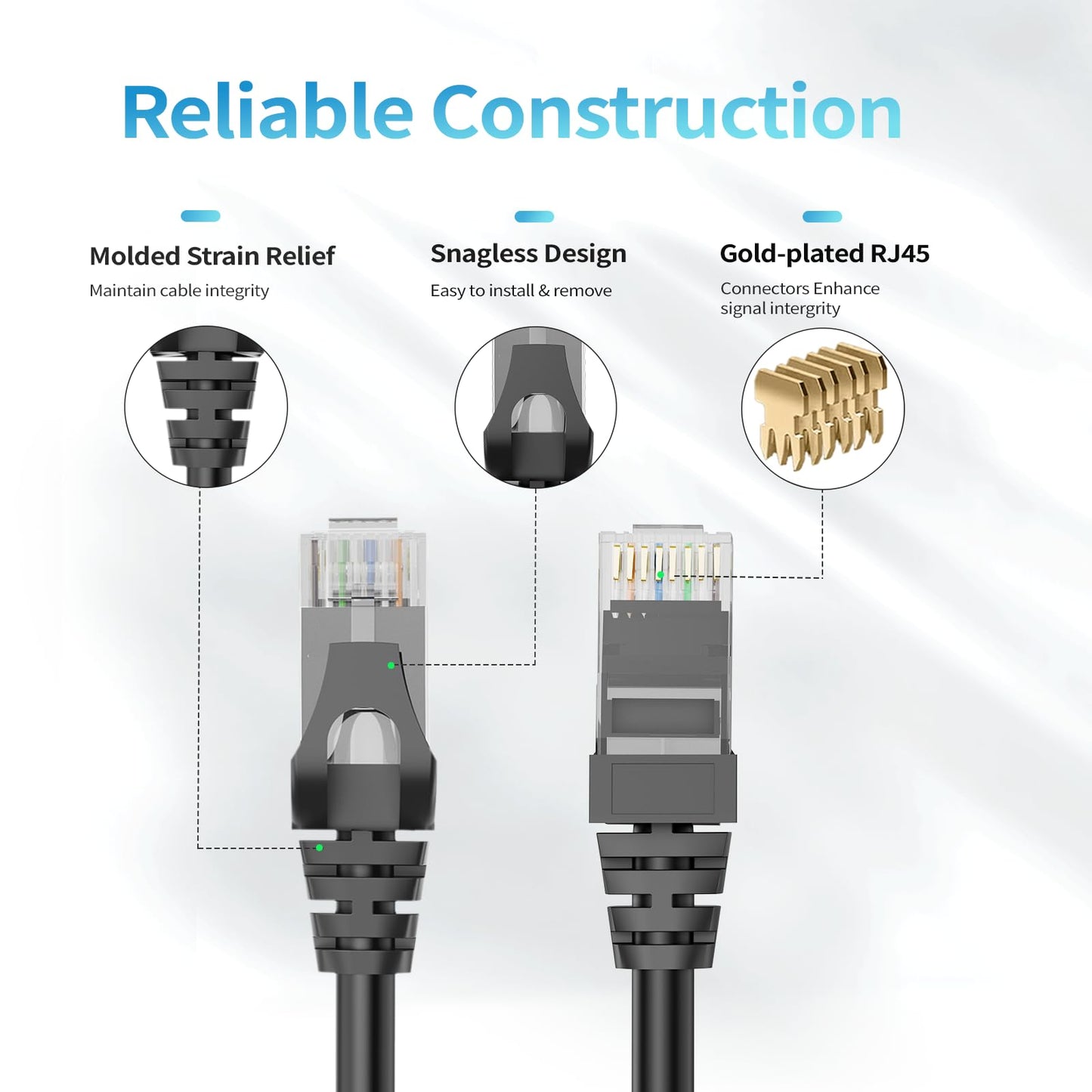 Cat 6 Ethernet Cable 100 ft, Outdoor High Speed 10Gbps 24AWG Pure Copper Cat5e/Cat5 Internet Network Cable, Cat6 Ethernet Patch Cable Long, PoE Computer LAN Cable for Router, Modem, PS5/4, Black