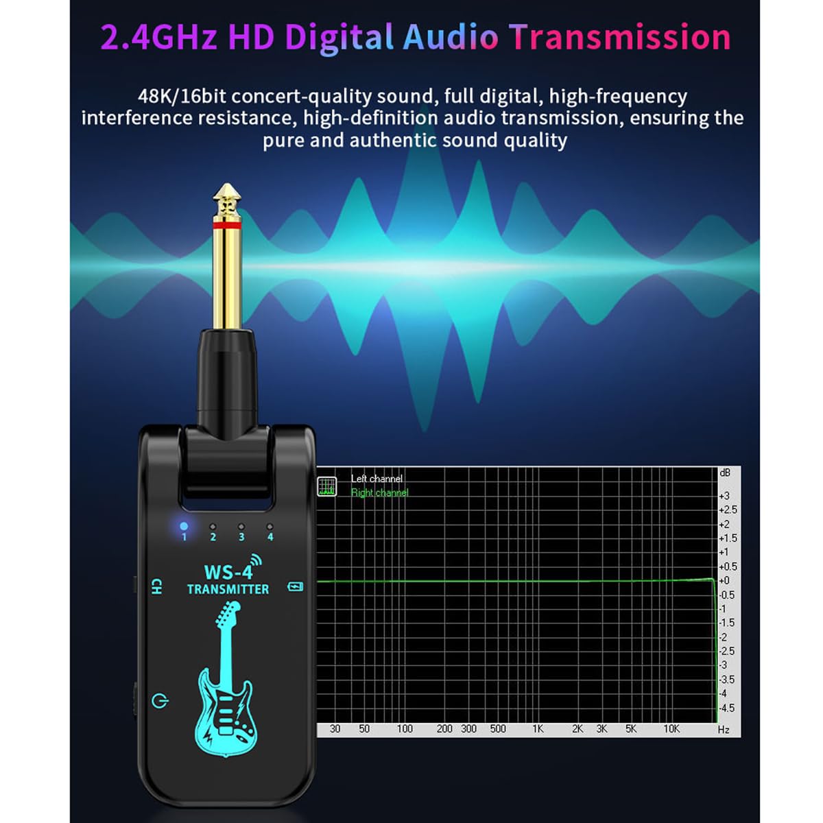 Wireless Guitar System, 2.4 GHz 8 Channels Rechargeable Audio Wireless Transmitter Receiver for Guitar Bass Electric Instruments,48K/16bit Real-time Transmissio (Black)