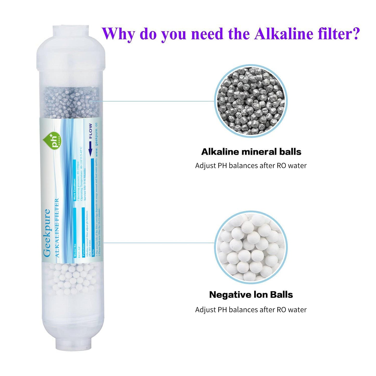 Geekpure Replacement 10 inch Universal Inline Alkaline PH+ Filter - Upgrade for RO System - 1/4" Thread (2 Count)