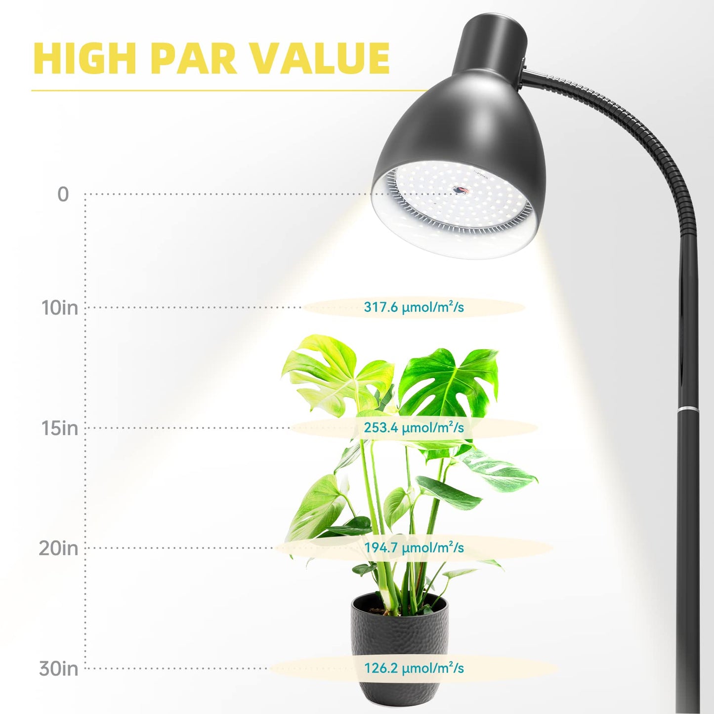 Bstrip Grow Light Floor Lamp, 5000K Full Spectrum 25W LED Grow Light for Indoor Plants - 55" H Floor Stand, Adjustable Angle with On/Off Switch