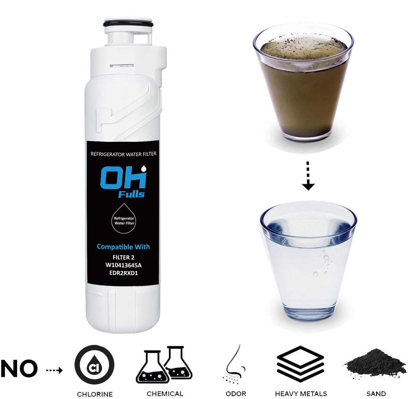 OHFULLS W10413645A Refrigerator Water Filter Replacement, Compatible with W10413645A Filter 2 EDR2RXD1 Refrigerator Water Filter 2, 9082, 9903 Water Filter (4-Pack)