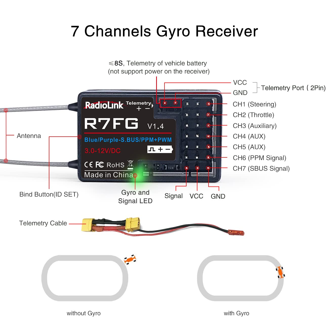 Eighteenup Radiolink R7FG 7 Channel RC Car Receiver 2.4GHz Gyro Telemetry Voltage Surface Long Range Control Compatible Remote Transmitter Radiolink RC6GS V2/RC6GS/RC4GS V2/RC4GS(2 Pcs)