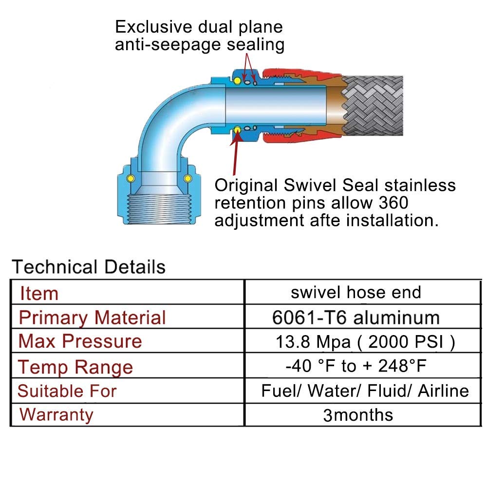 Taukealugs 6AN Fuel Line Fittings Kit with Nylon Braided 3/8-inch 10 ft CPE Fuel Oil Hose - Not for PTFE E85