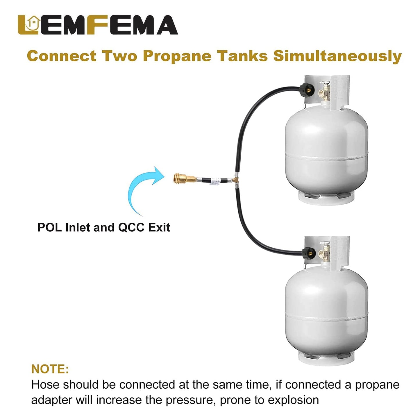 Lemfema Universal Y Type Splitter Propane Tank Converter Adapter Hose, Two Way Qcc1/Type1 Inlet & POL/QCC1 Exit Propane Hose to Connect 5-40lb Tank for Grill, Heater, Fire Pit, Fireplaces