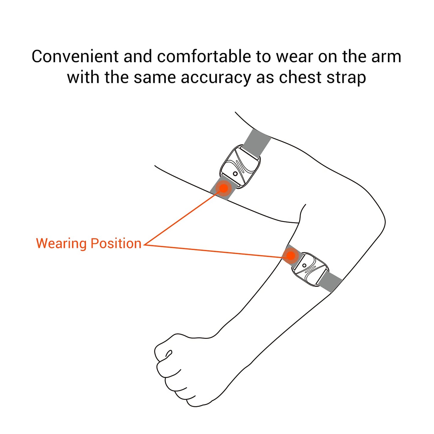 COOSPO Heart Rate Monitor Armband HW807, Bluetooth 5.0 ANT+ HRM with HR Zone LED Indicator, Tracking Heartbeat HRV for Fitness Training, Work with Peloton/Polar/Wahoo/Strava/Zwift/DDP Yoga