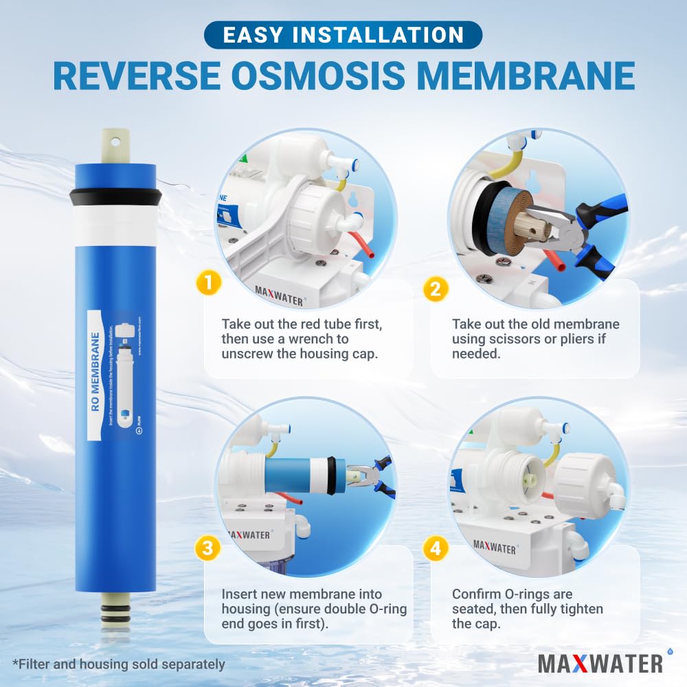 Max Water 50 GPD RO Membrane for Under Sink Drinking Water Filter System NFS/ANSI 58 Certified Universal Fit Replacement Cartridge for FLTMEME50, WP560018, TW30-1812-50 (4 Pack)