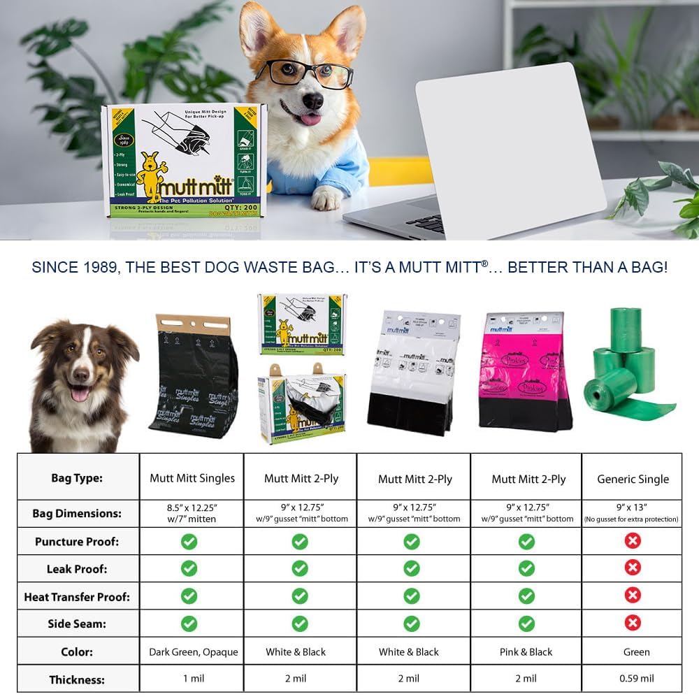 Mutt Mitt® 100 White & Black 2-Ply Dog Waste Bags on 1 Dog Waste Bag Station Header - 300% Thicker than mini roll dog waste bags - no more warm & yuck feeling