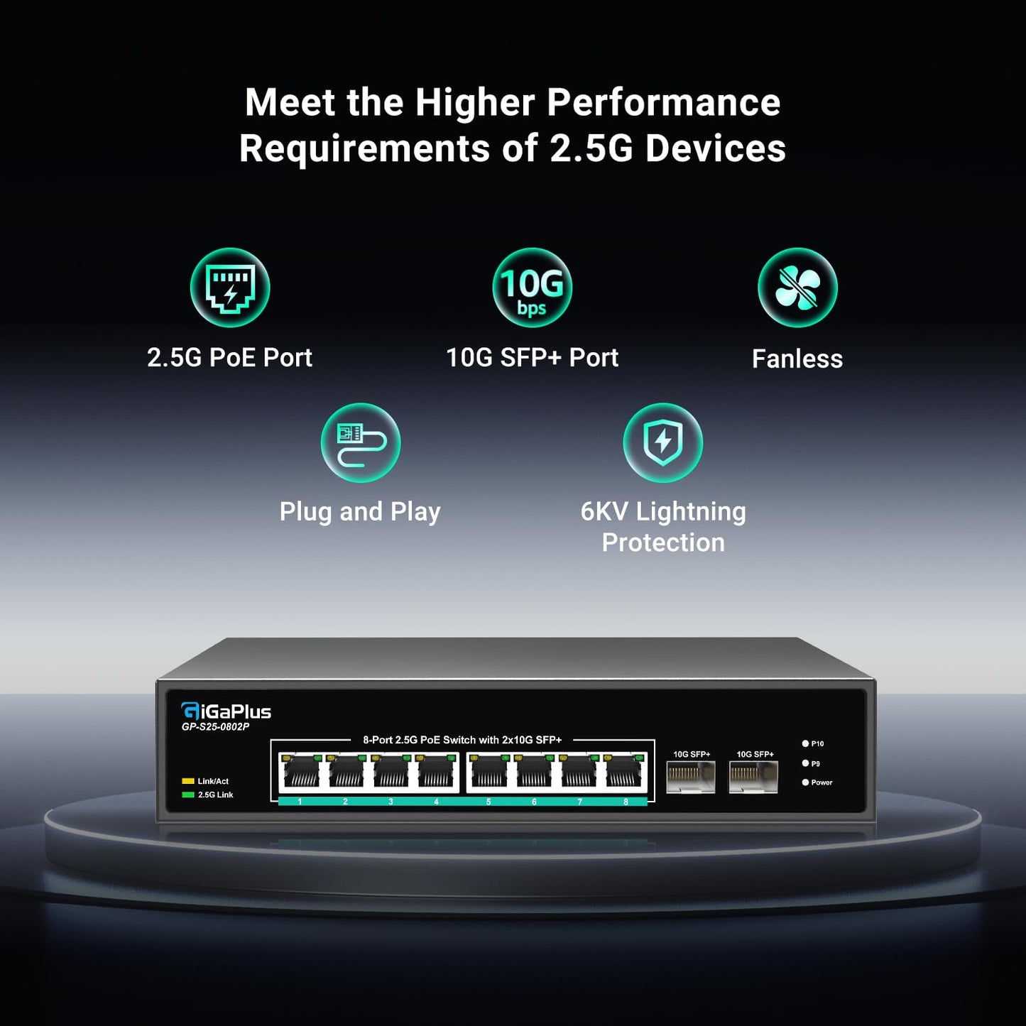 10 Port 2.5Gb Unmanaged PoE Switch with 8*2.5G Base-T PoE Ports, 2*10G SFP+ Uplink, 802.3af/at (PoE+), 80Gbps Switching Capacity, GigaPlus 2.5G PoE Switch for 2.5Gb NAS/PC, WiFi6 Router, Wireless AP