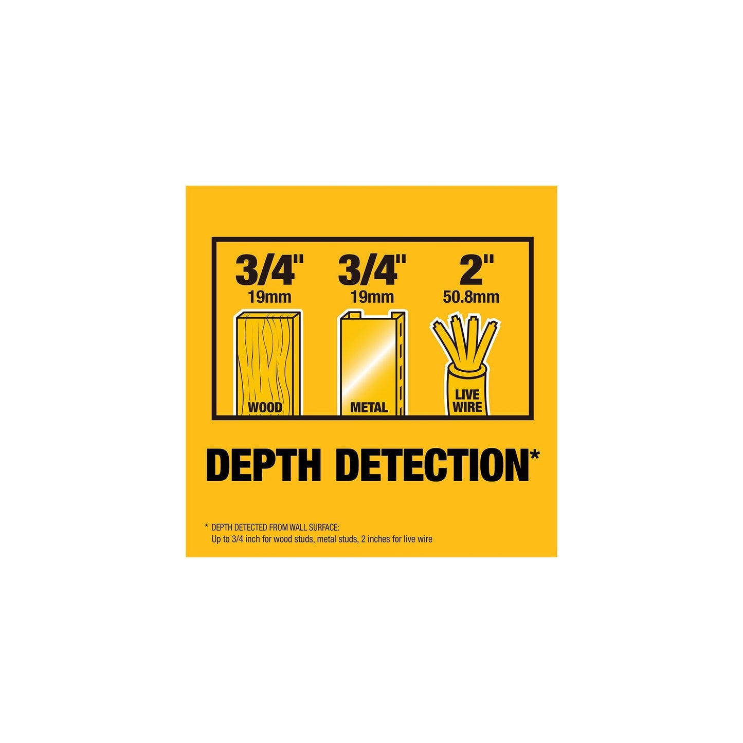 DEWALT 3/4 in. Stud Finder (DW0100)
