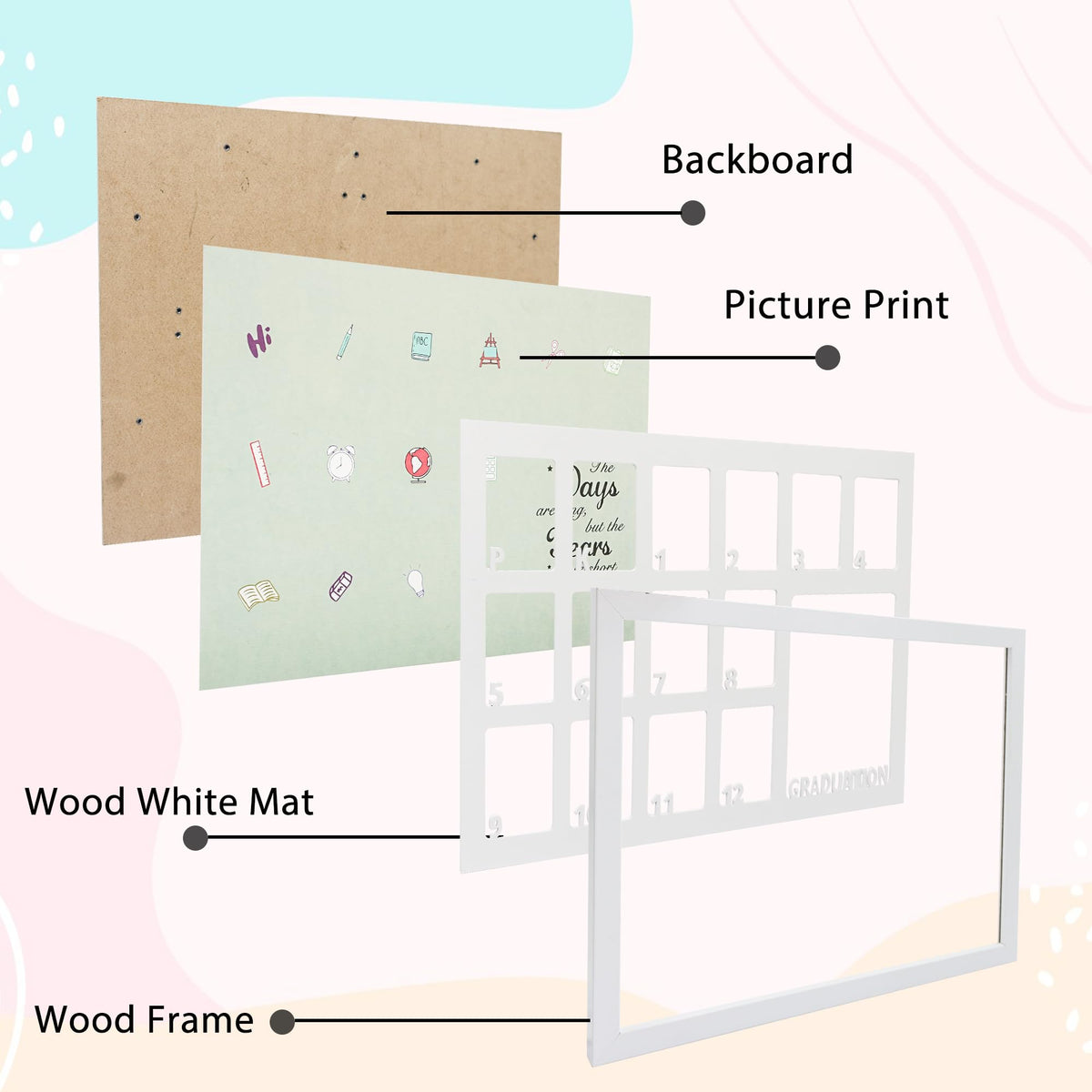 GMFrames School Days Photo Frames Prek-12x16 for Pre-School & Kindergarten to 12th Grade White 2 Pack