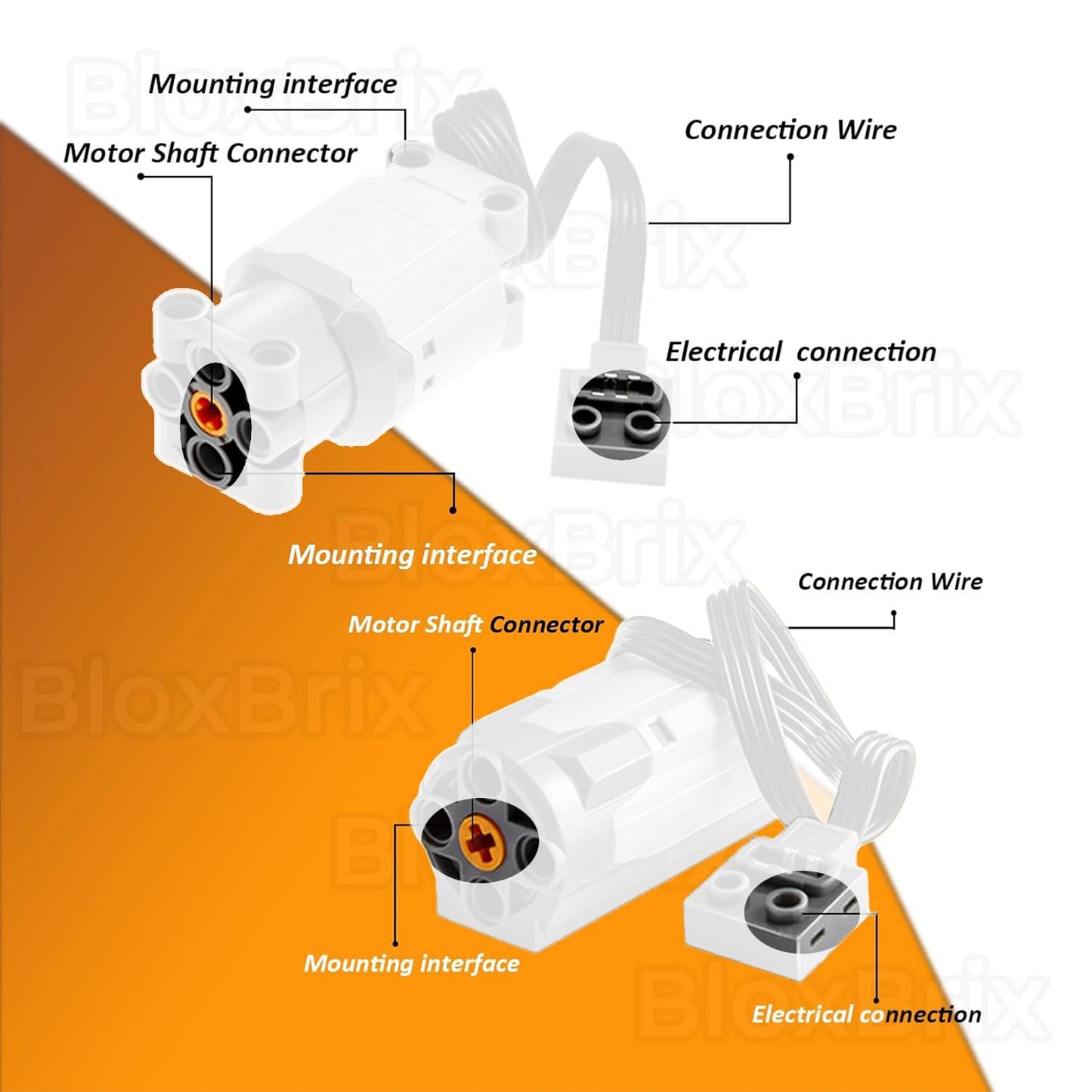 BloxBrix 45 Pcs Power-Function Set Servo & Train-Motor Battery Technic-Parts Receiver Train Adjustable Speed Motor, Motor Power Change Parts Applicable to Main Brands