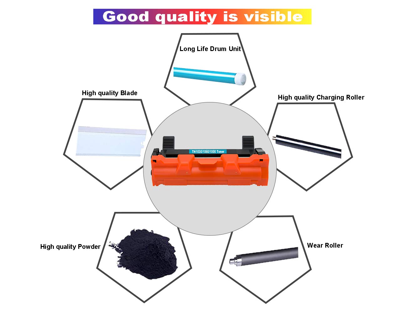InkSpire 2PK Brother TN-1030 TN1030 Black Toner Cartridge TN1060 TN-1060 Compatible Replacement for Brother DCP-1612W DCP-1610W HL-1212W HL-1210W DCP-1512 HL-1112 HL-1110 DCP-1510