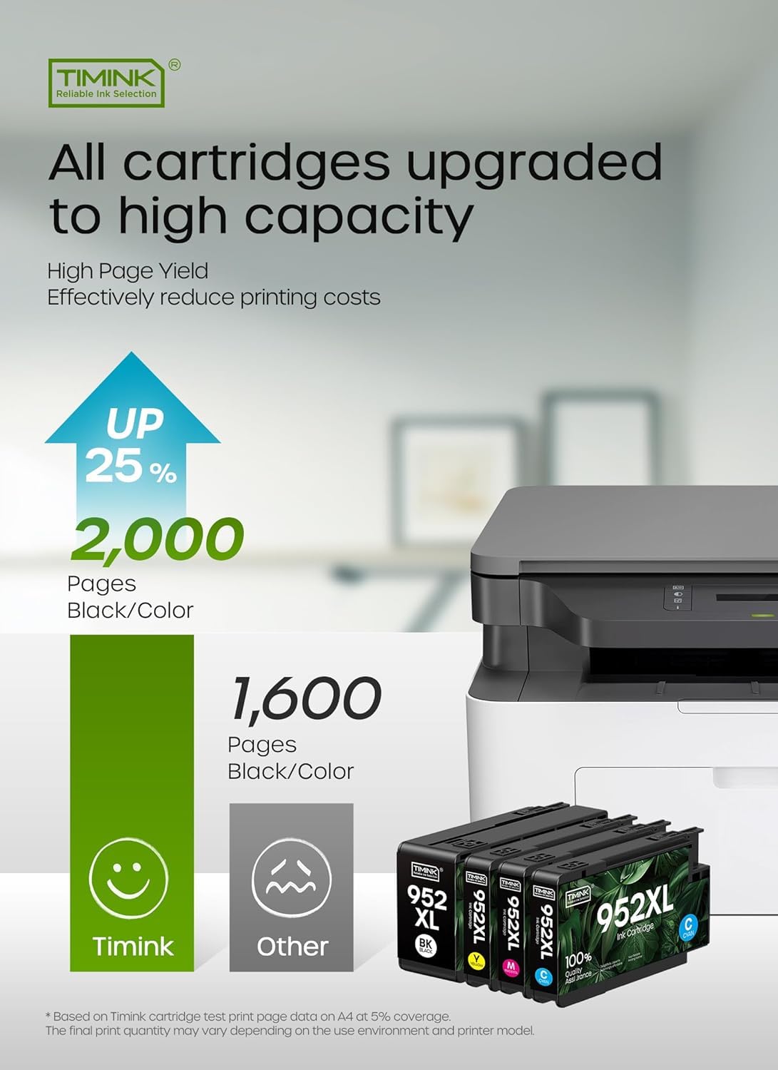 952XL Ink Cartridge Replacement for HP 952XL for 952 952 XL Ink Cartridge Compatible with OfficeJet Pro 8710 8715 8720 7740 7720 8210 8730 8740 OfficeJet 8702 (4 Pack,B/C/M/Y)