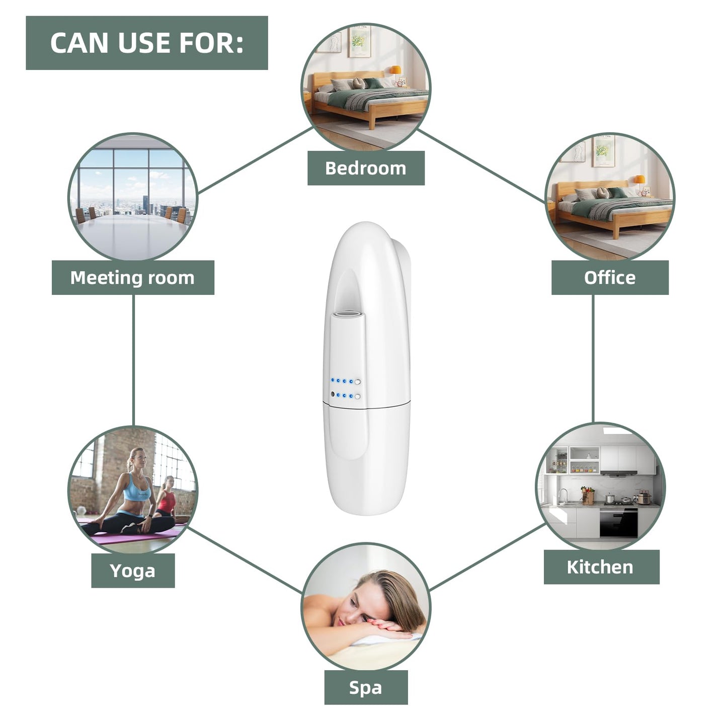 ScentiPlus Plug In Scent Air Machine for Home, Waterless Aroma Diffuser for Essential Oils 100ml/500 Sq.Ft, Portable Fragrance Diffuser with Cold-Air Diffusion Tech for Large Room, Office, Spa (White)