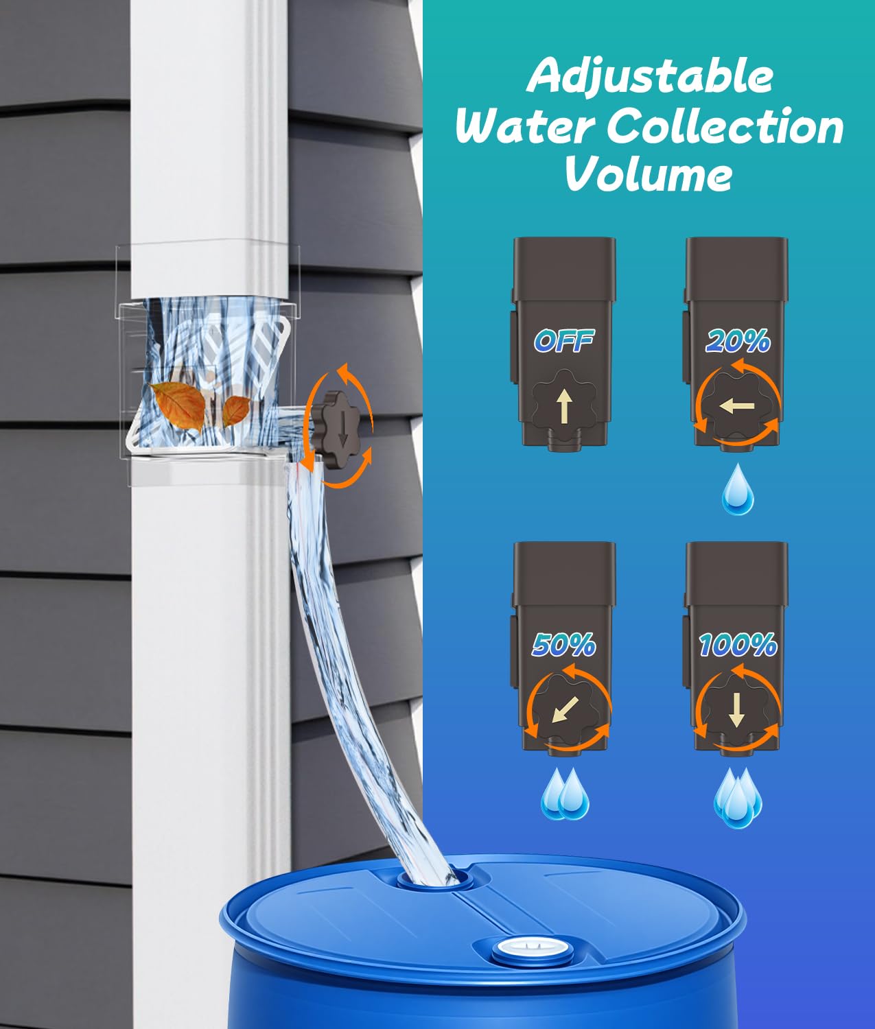2026 Upgraded Rain Barrel Diverter Kit, Rainwater Collection System for 2''x3'' & 3''x4'' Downspout, Gutter Diverter for Rain Barrel with Enhanced Water Capacity, Filter, Adjustable Valve, Brown