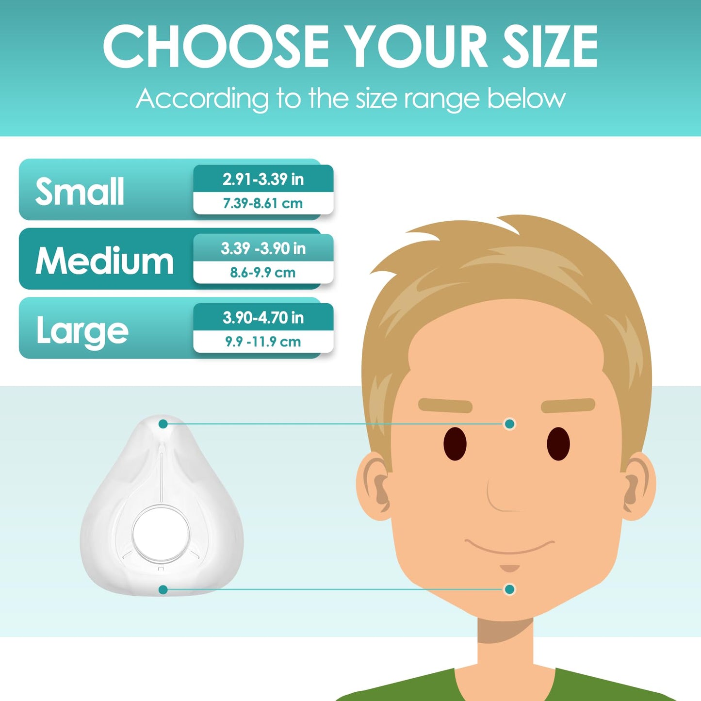 AirFit F20 Replacement Cushion Large - 3 Packs Mask Cushions Compatible with Original F20 Frame - Ultra-Soft Seal & Snug Fit Accessories for Full Face Masks(L)