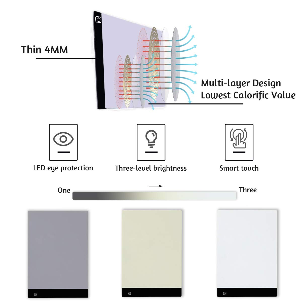 A3 Diamond Painting LED Light Pad Kit, 5D Diamond Painting Accessories Tool Kit Full Drill for Adults and Kids, Supplies Includes Storage Case, Pens,Stand,Pad Board and More