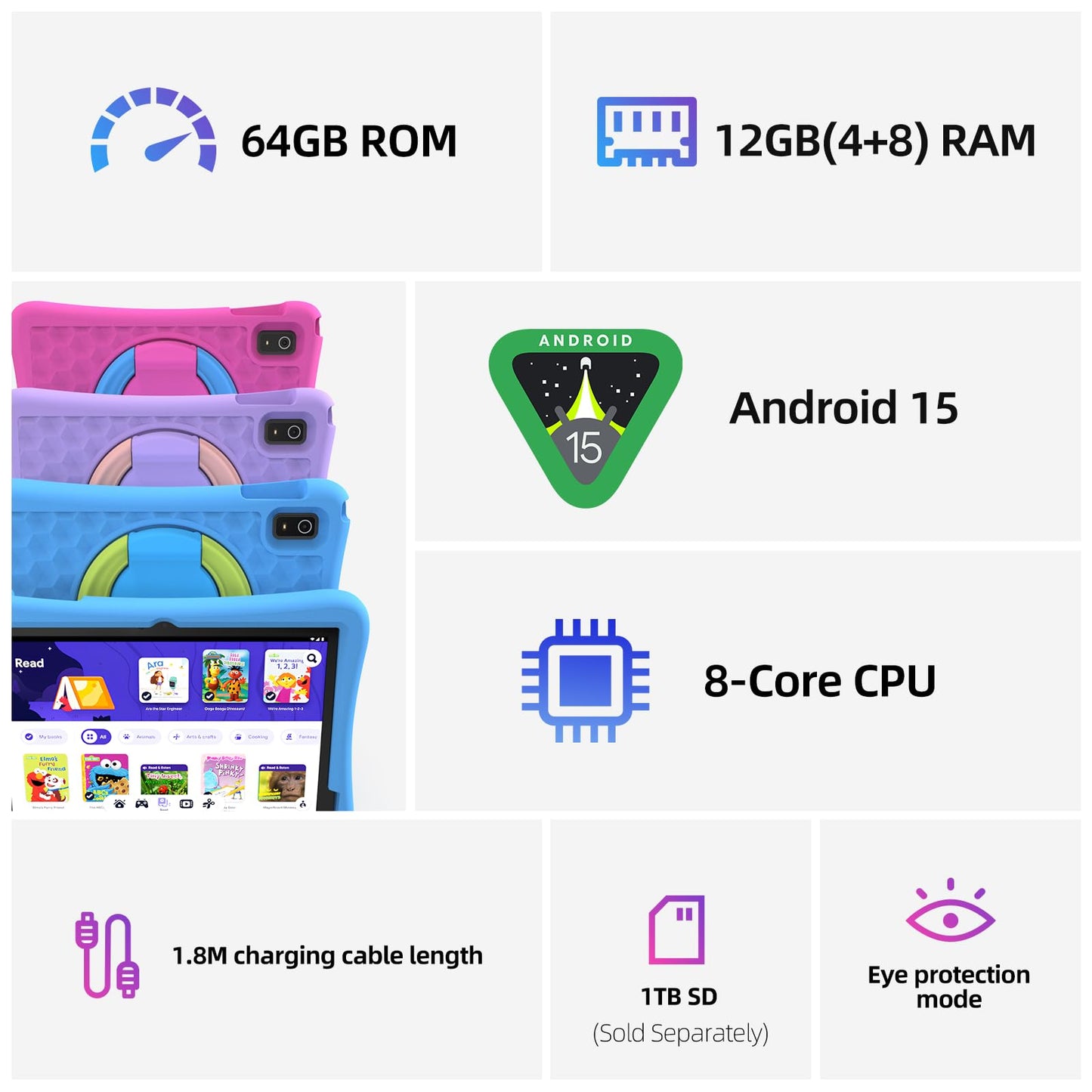 2025 Upgraded Kids Tablet, 10 Inch Android 15 Tablet for Kids with EVA Shockproof, 8-Core, 12(4+8) GB RAM 64GB Storage, Kids Space, Parental Control, WiFi, BT, Plimpton Kids20 (Pink)