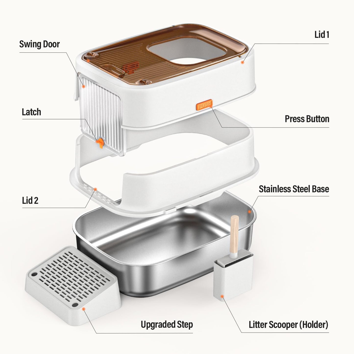 HTii-ë® Stainless Steel Cat Litter Box, Extra Large Box for Cats, Enclosed Metal Kitty Litter Box with Litter Scooper, Odor-Urine-Proof, Non-Sticky, Easy Rinse Cleaning (White)