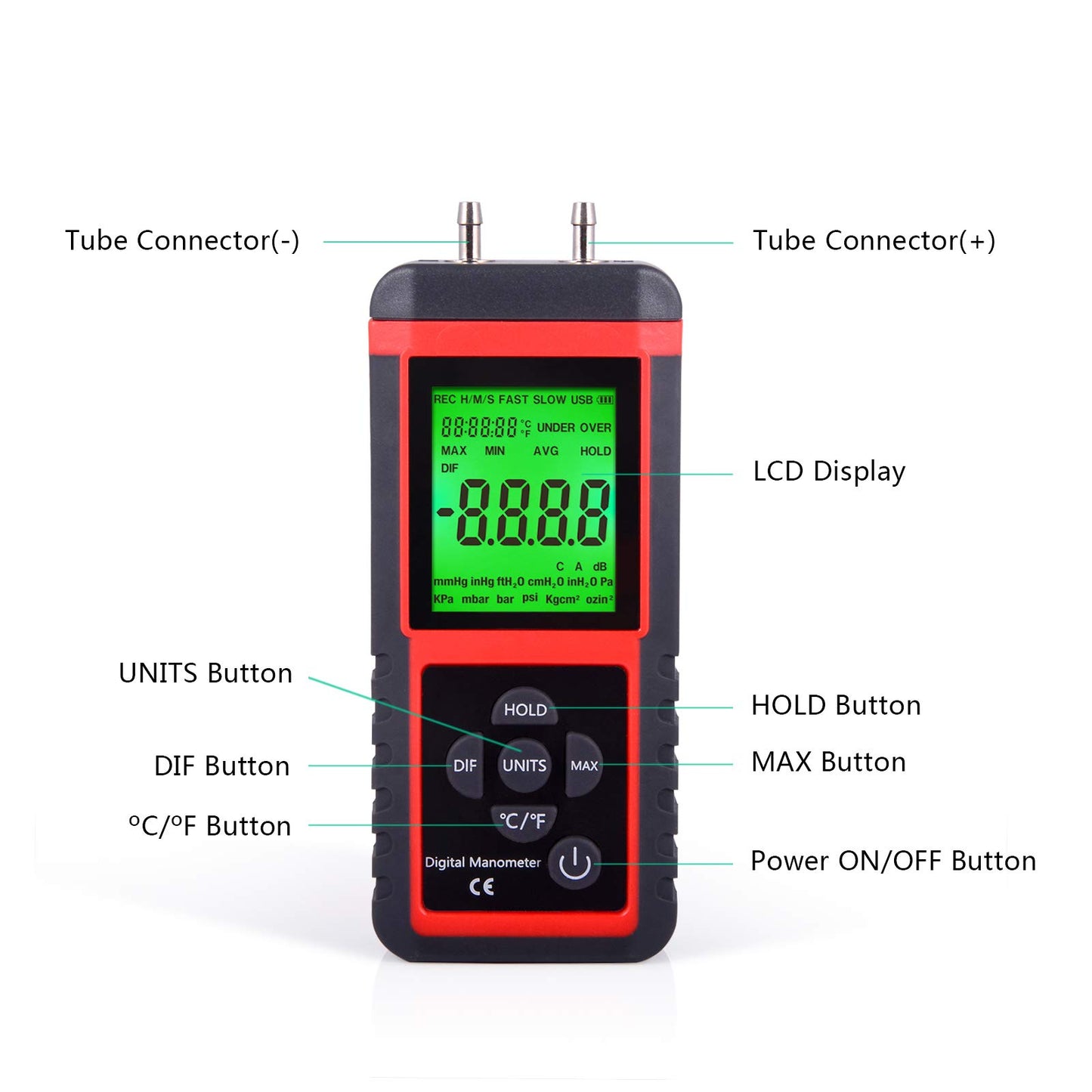 EHDIS Digital Manometer Gas Pressure Tester Digital Air Pressure Meter Differential Pressure Gauge HVAC Gas Pressure Tester
