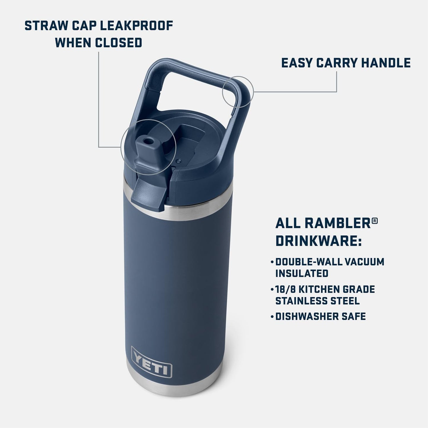 YETI Rambler 18 oz Bottle, Vacuum Insulated, Stainless Steel with Color Matching Straw Cap, Desert Bloom