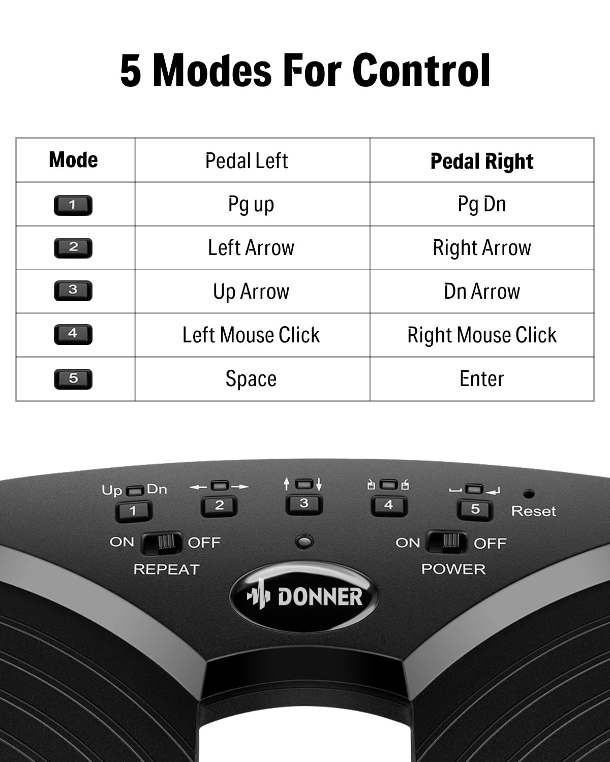 Donner Wireless Page Turner Pedal, Rechargeable Music Page Turner foot pedal for Tablets Phone, Black