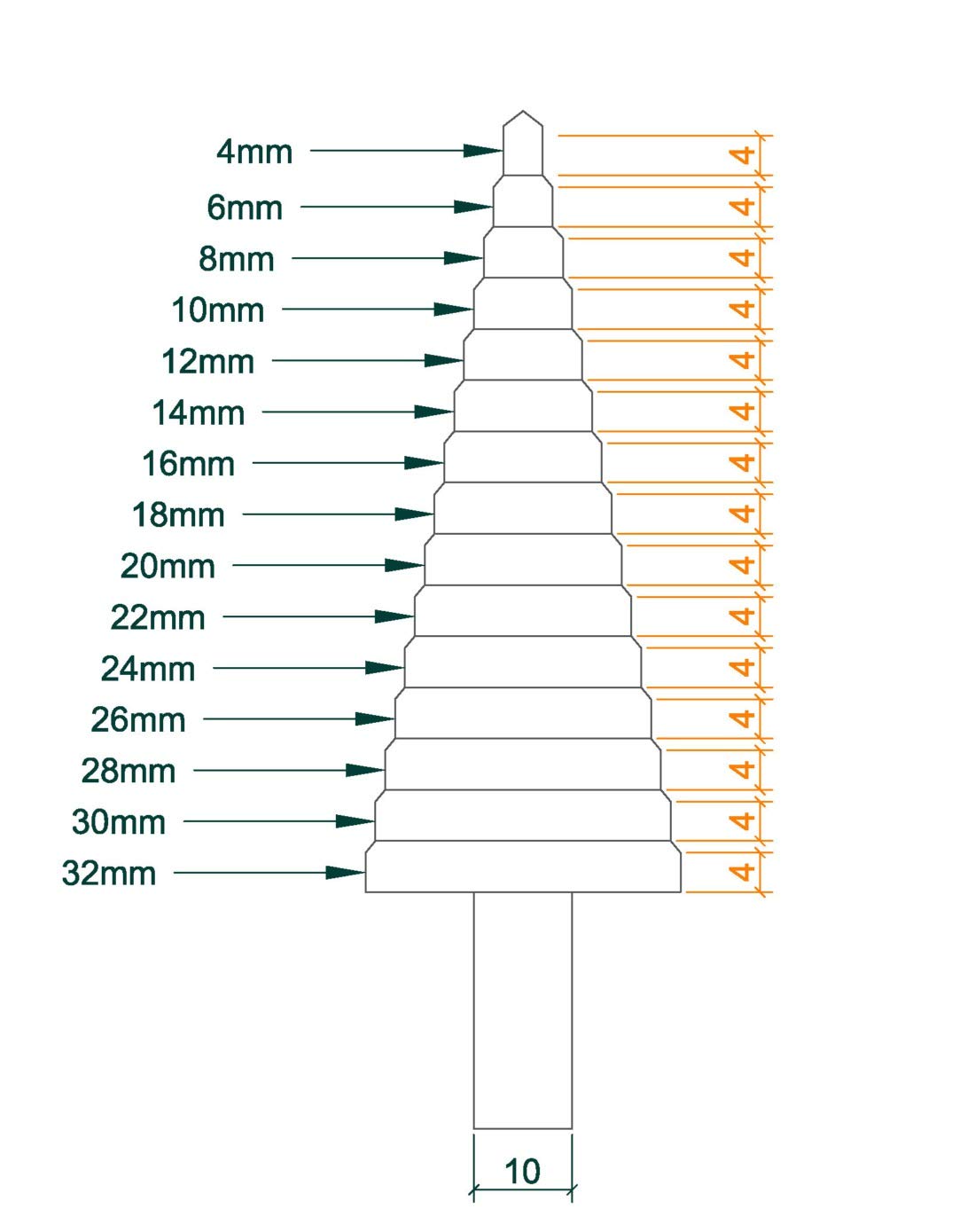STROTON Metric 5% Cobalt Step Drill Bit for Stainless Steel and Hard Metal (4-32mm/15 Steps)