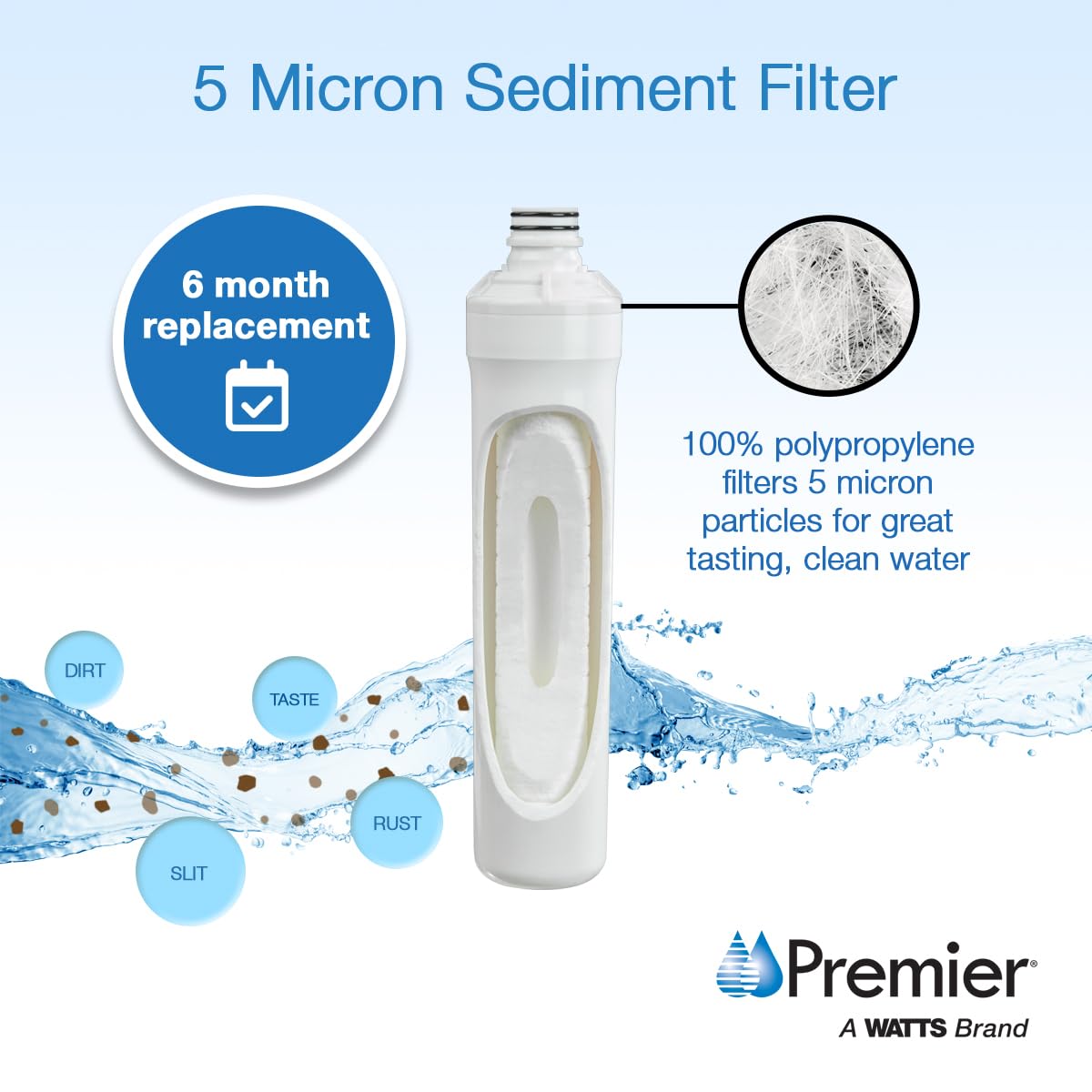 Premier 1R-1Y-1B-1G RO-Pure Push Button Replacement Filter Kit