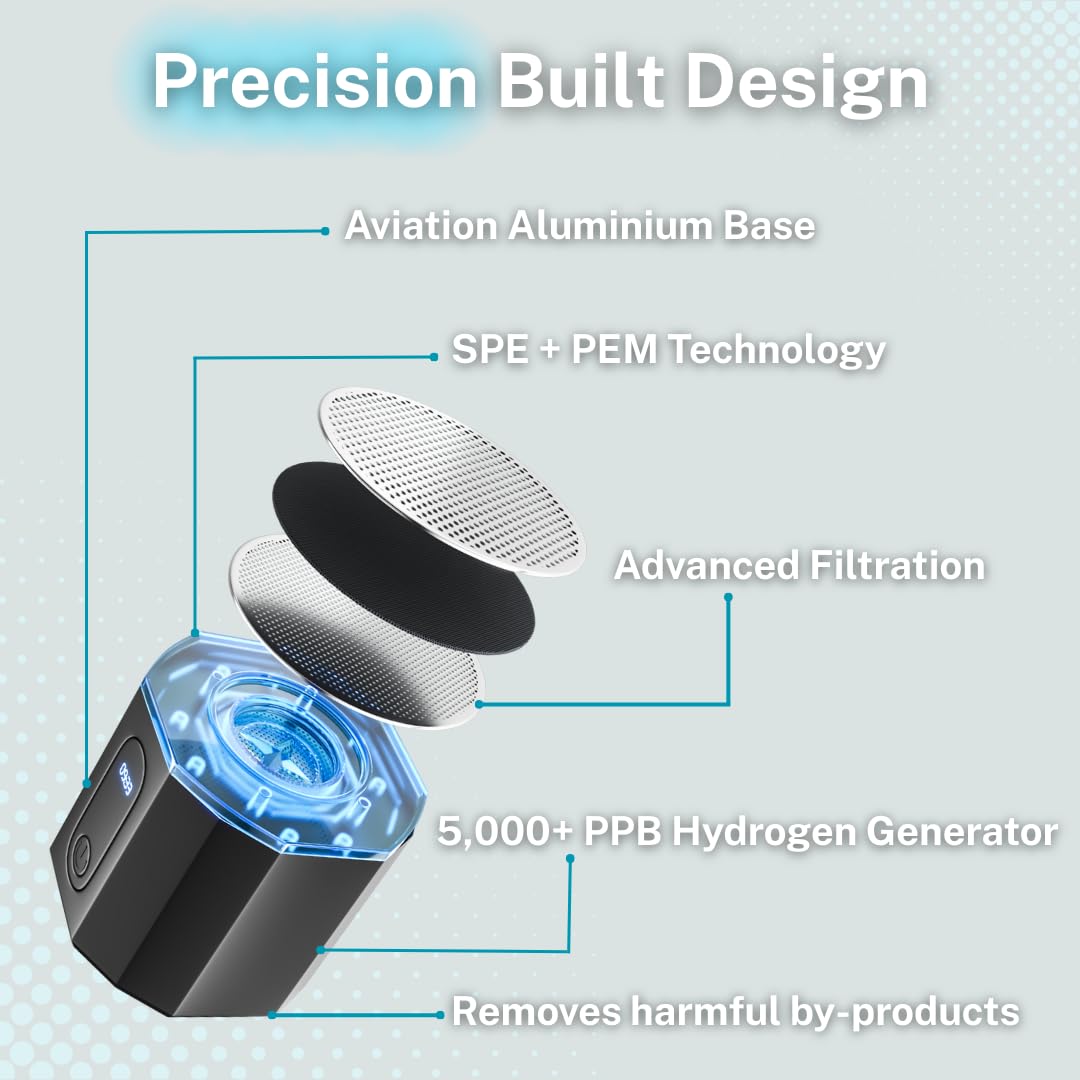 PRODIGY X Hydrogen Water Bottle - Up to 5.8PPM Potency - 210ML for Fast Consumption - Portable Hydrogen Generator - Thick Bottle - Water Molecular Ionizer - Premium Bottle AUS Owned (Black)