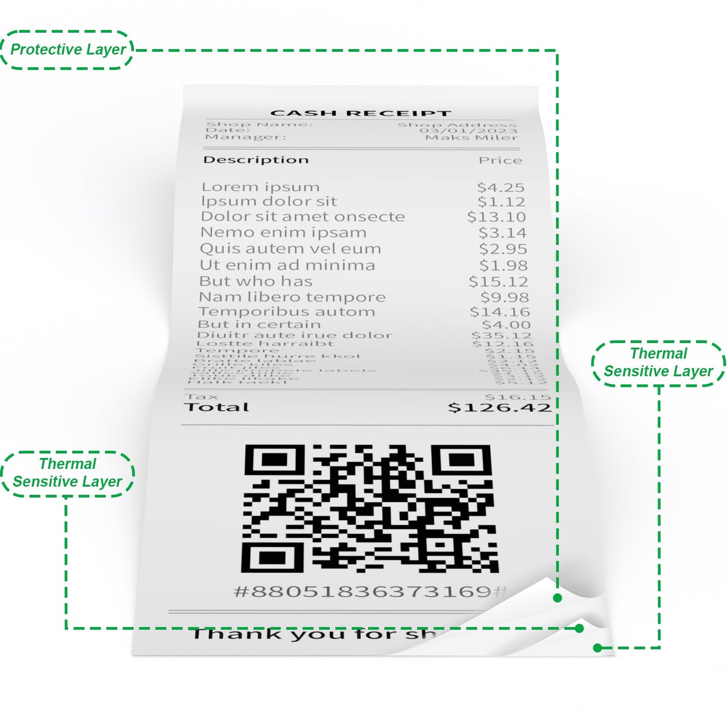 2 1/4" x 85' Thermal Paper, Receipt Paper Rolls, Thermal Cash Register POS Paper fit All POS Cash Registers (50 Rolls)