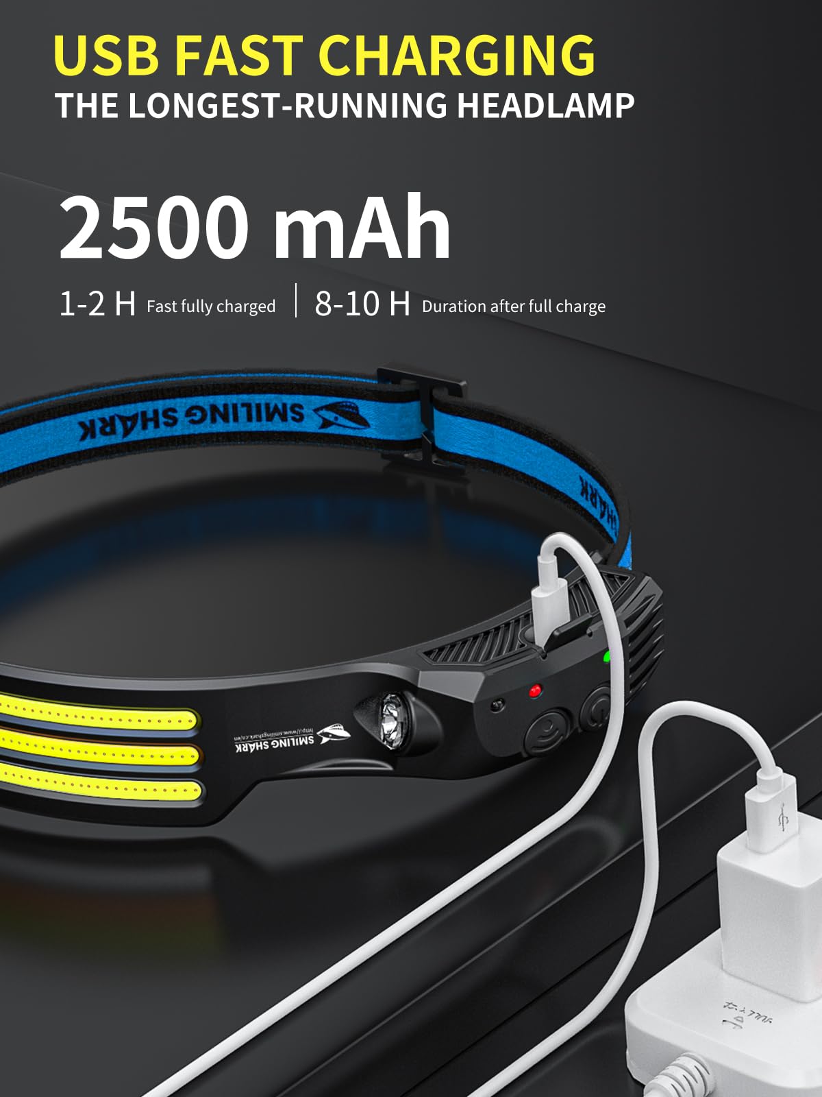 Smiling Shark LED Rechargeable Headlamp, 230°Wide Angle 2 Pack 3*White Light Lightweight HeadLamps Motion Sensor Waterproof Headlight for Camping Hiking Outdoor, Head-Lamp-LED-Rechargeable-Light
