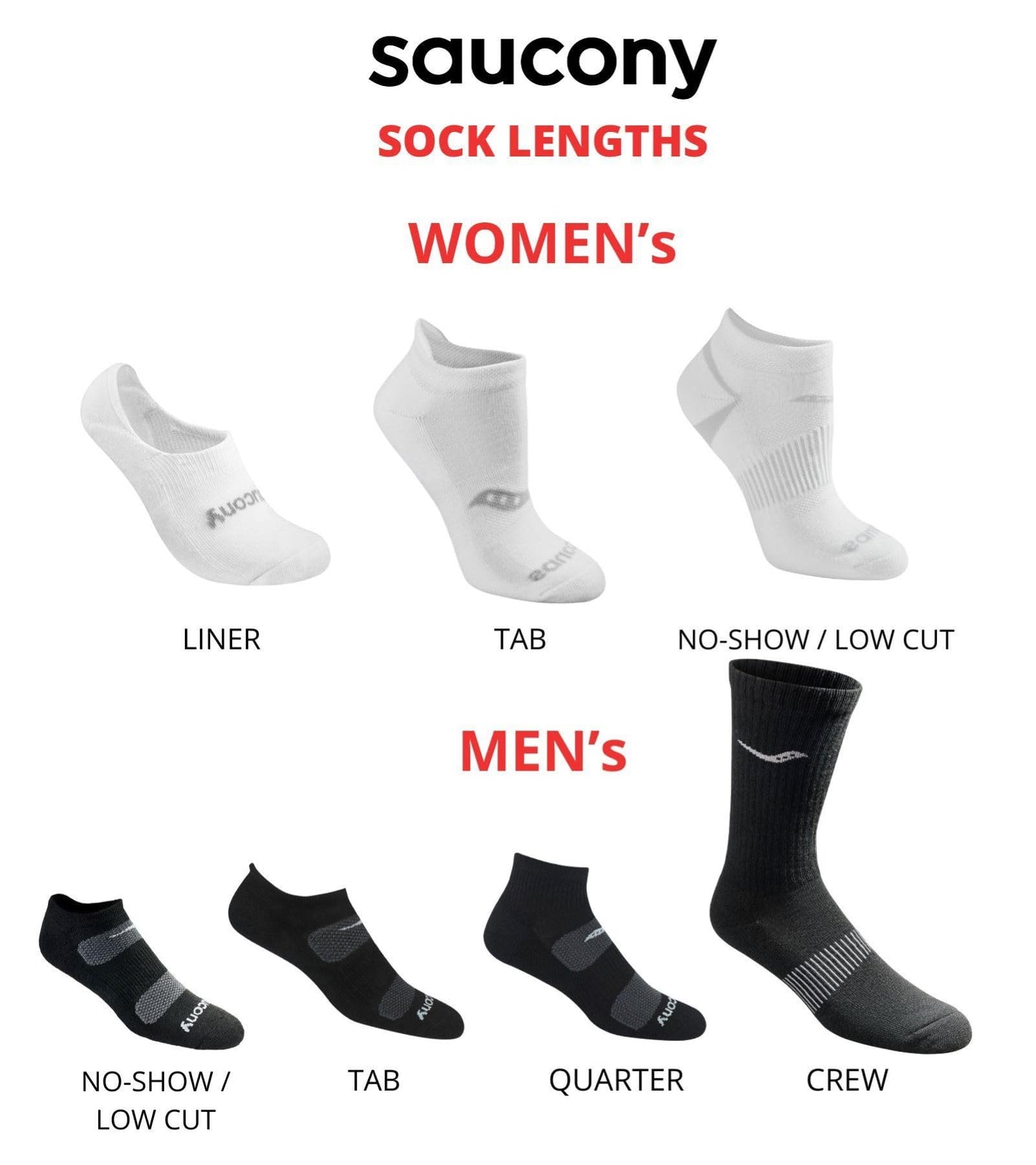 Saucony Women's Performance Heel Tab Athletic Socks (8 & 16 Pairs), Grey Assorted (16 Pairs), Shoe Size: 5-7