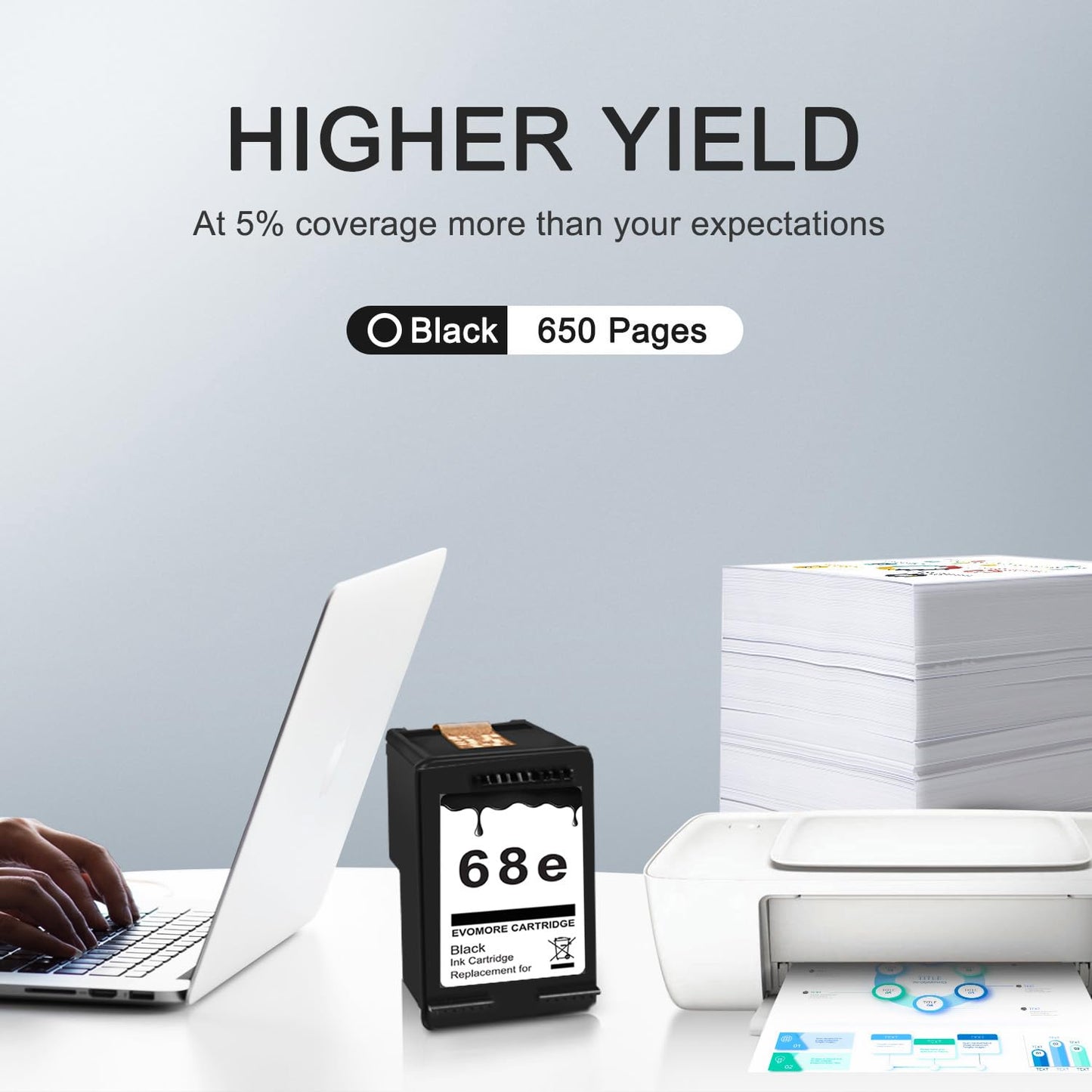 YUECOLOUR 68XL Black Ink Cartridges High Yield Black 1 Pack Replacement for HP Printers Envy 6555e 6100e 6500e Series 68e Compatible with 6155e 6555e 6152e 6552e 6558e 6165e