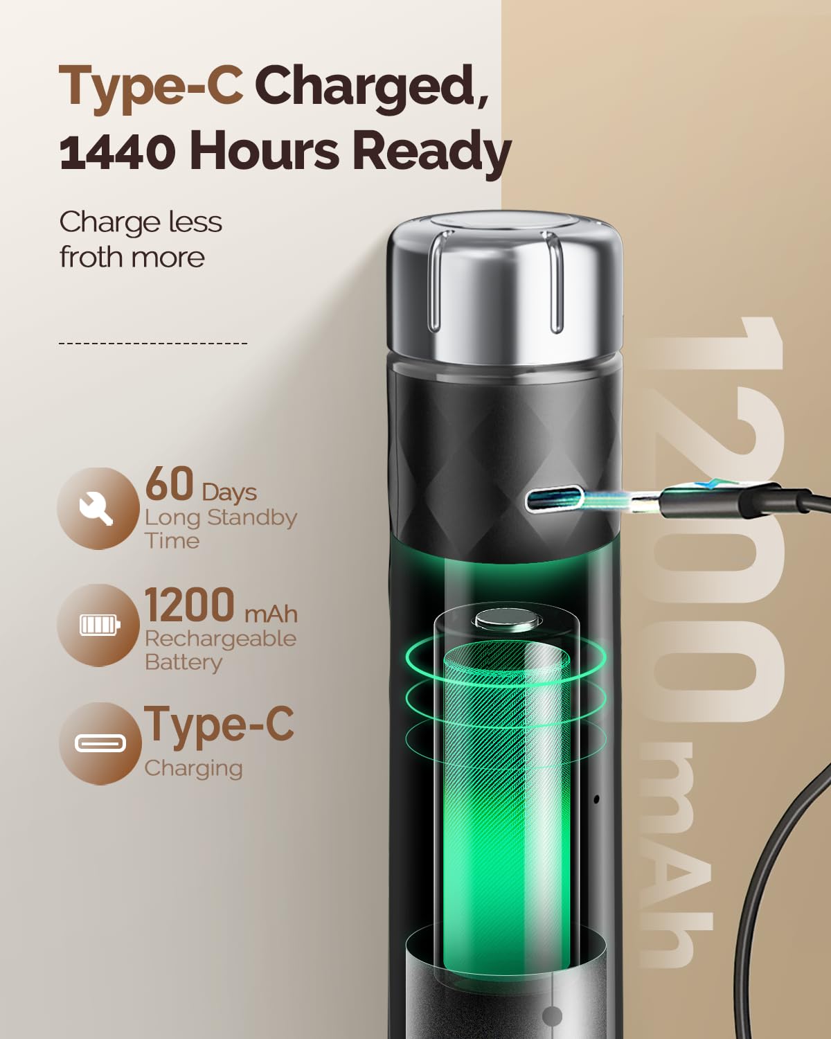 Maestri House Milk Frother with Stepless Speed Control, Handheld Coffee Frother with Detachable Whisks and Stainless Steel Stand, Drink Mixer for Matcha, Latte, Cappuccino, LunaFro 2.0